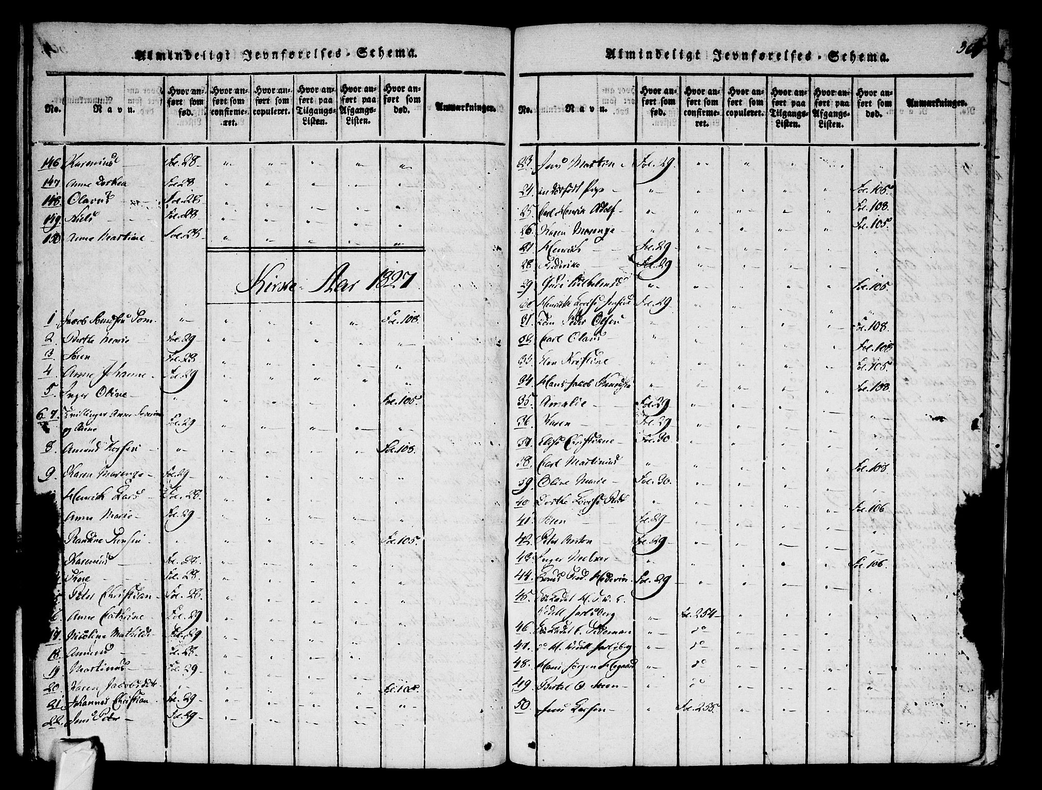 Stavern kirkebøker, AV/SAKO-A-318/F/Fa/L0006: Parish register (official) no. 6, 1816-1839, p. 365