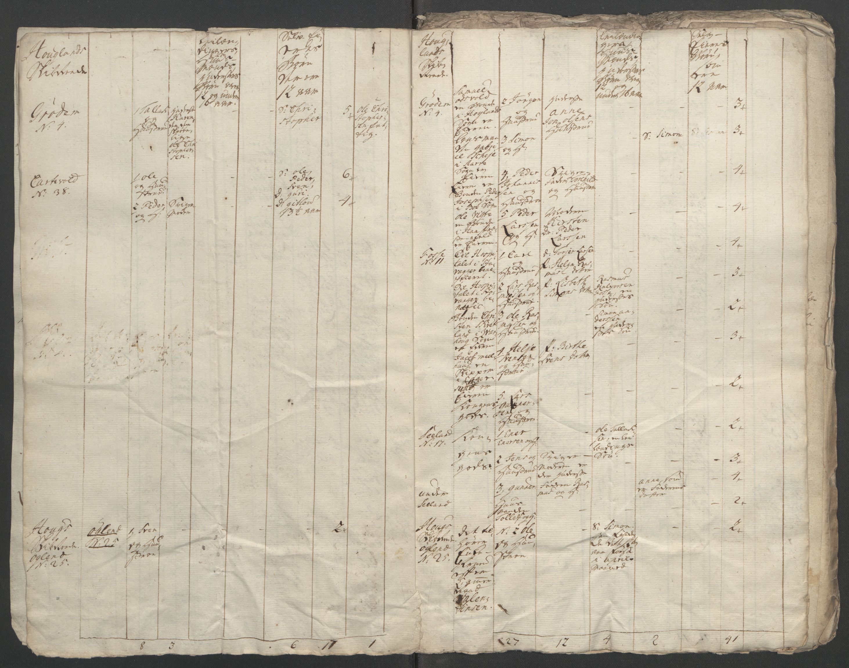 Rentekammeret inntil 1814, Reviderte regnskaper, Fogderegnskap, AV/RA-EA-4092/R46/L2835: Ekstraskatten Jæren og Dalane, 1762-1764, p. 273