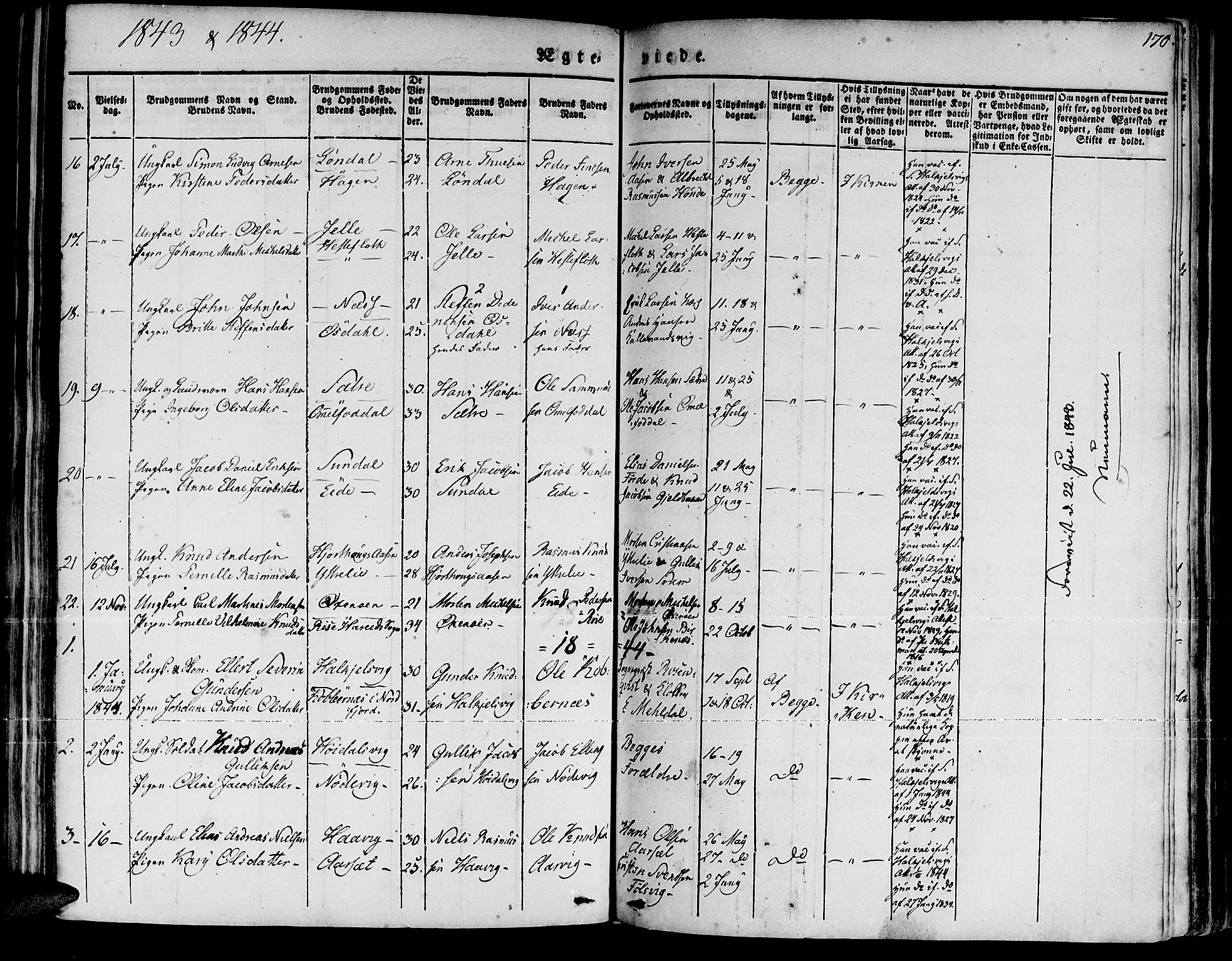 Ministerialprotokoller, klokkerbøker og fødselsregistre - Møre og Romsdal, AV/SAT-A-1454/511/L0139: Parish register (official) no. 511A06, 1831-1850, p. 170