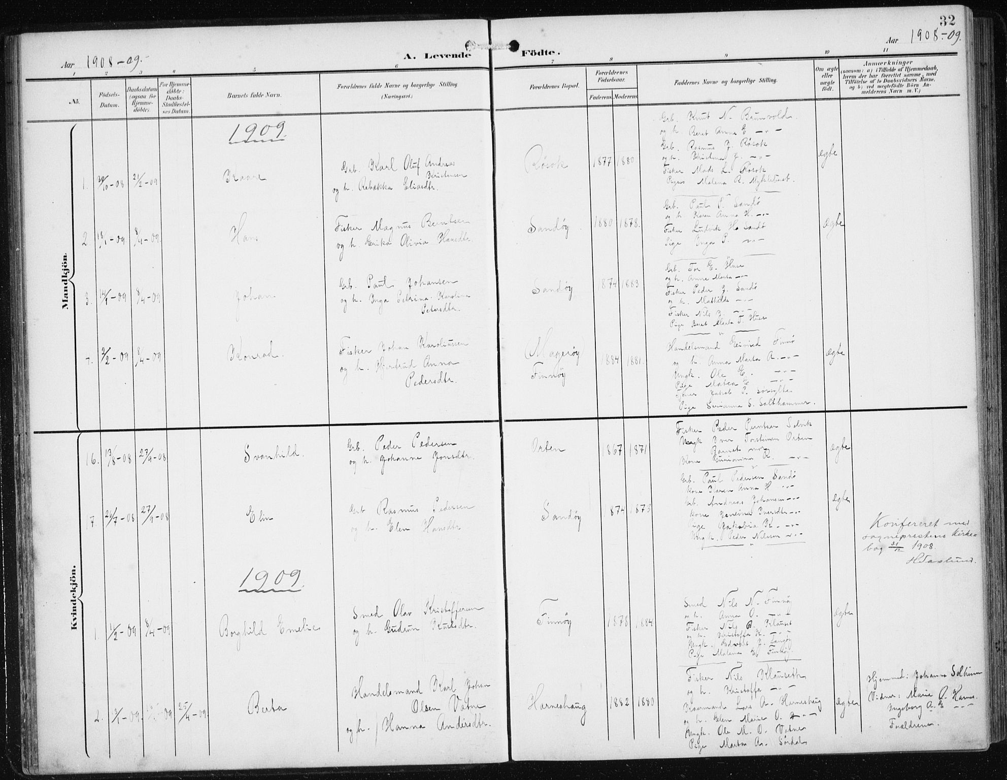 Ministerialprotokoller, klokkerbøker og fødselsregistre - Møre og Romsdal, AV/SAT-A-1454/561/L0733: Parish register (copy) no. 561C03, 1900-1940, p. 32