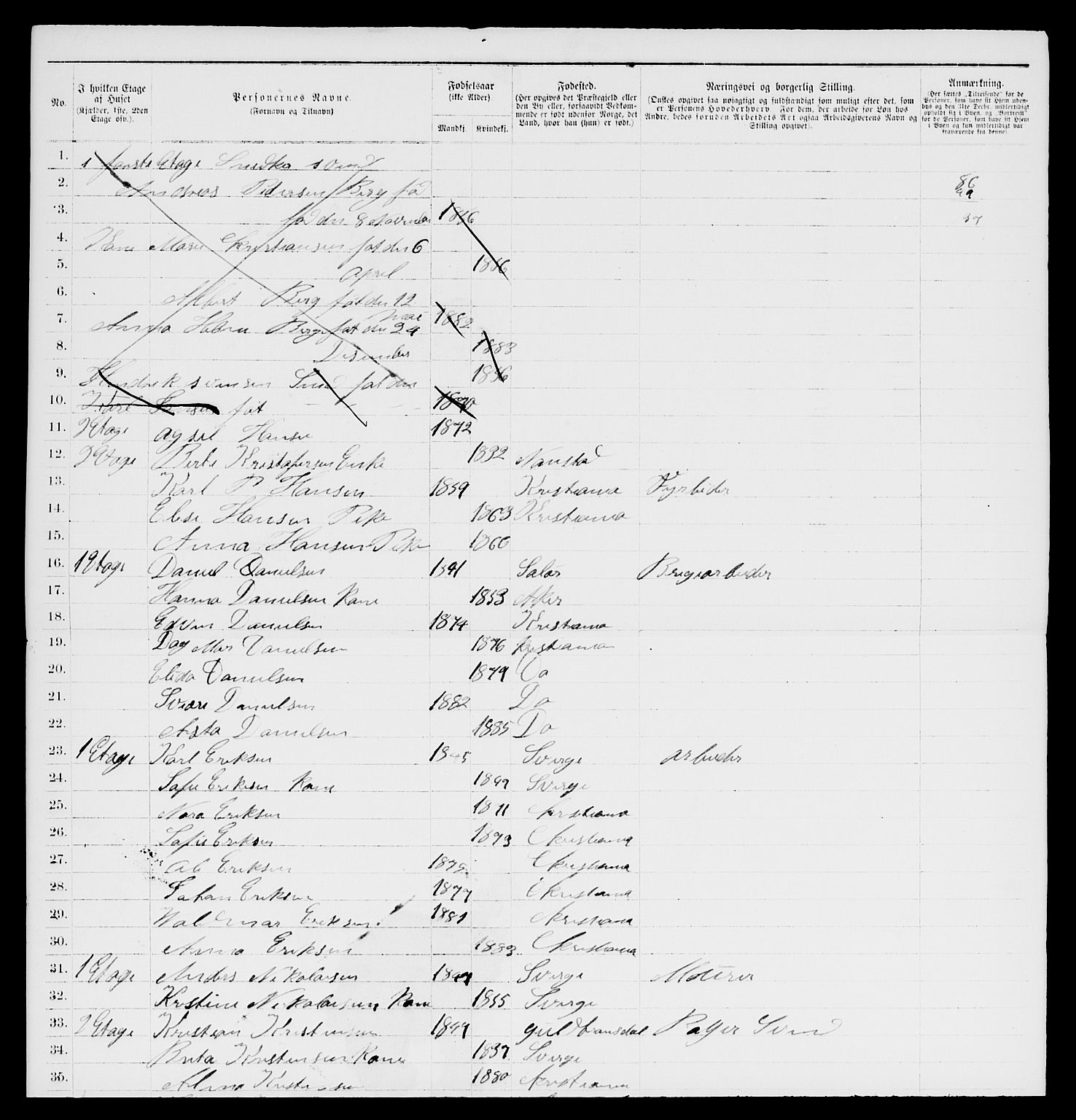 RA, 1885 census for 0301 Kristiania, 1885, p. 10708