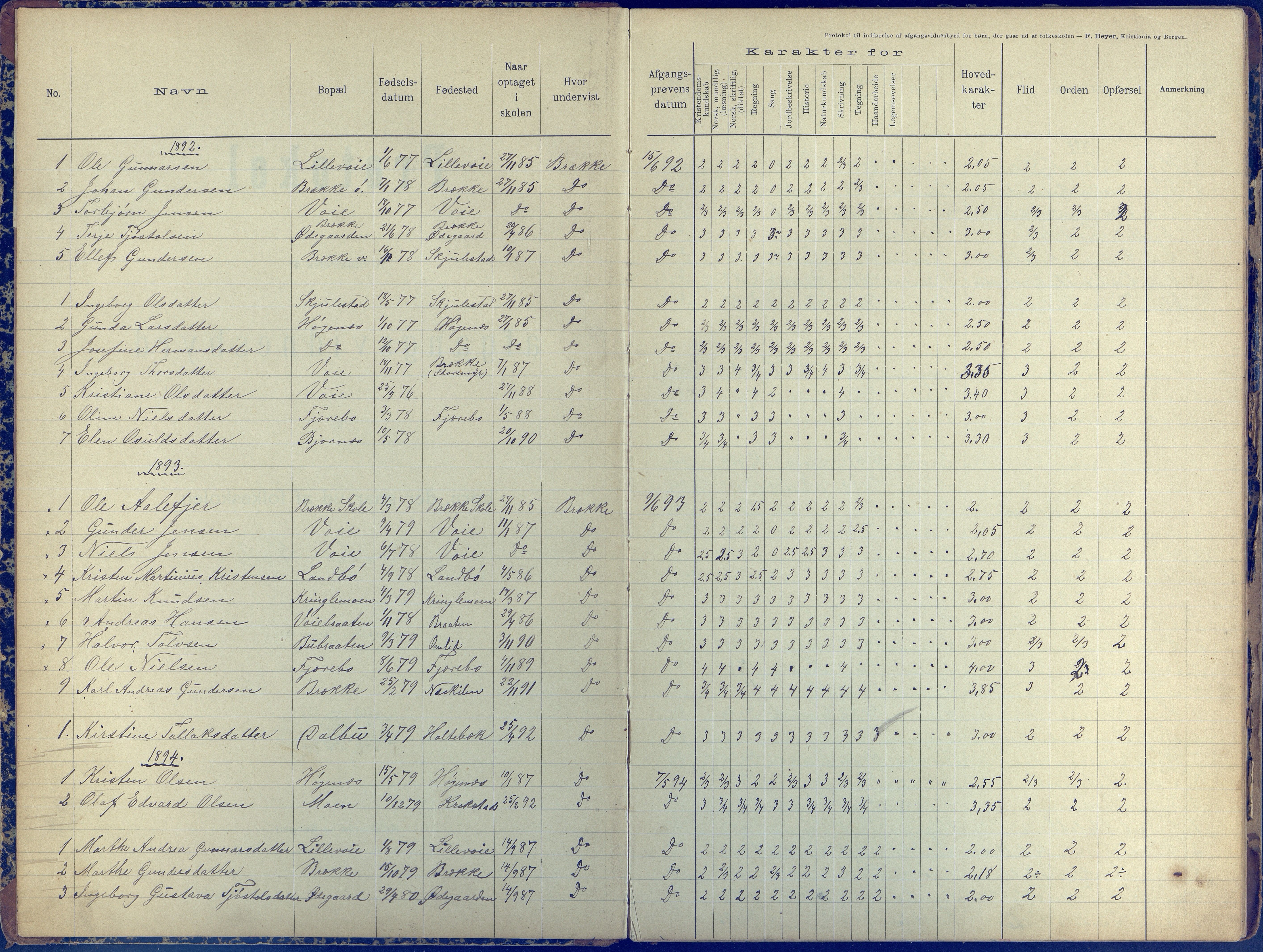 Austre Moland kommune, AAKS/KA0918-PK/09/09b/L0005: Skoleprotokoll, 1892-1953