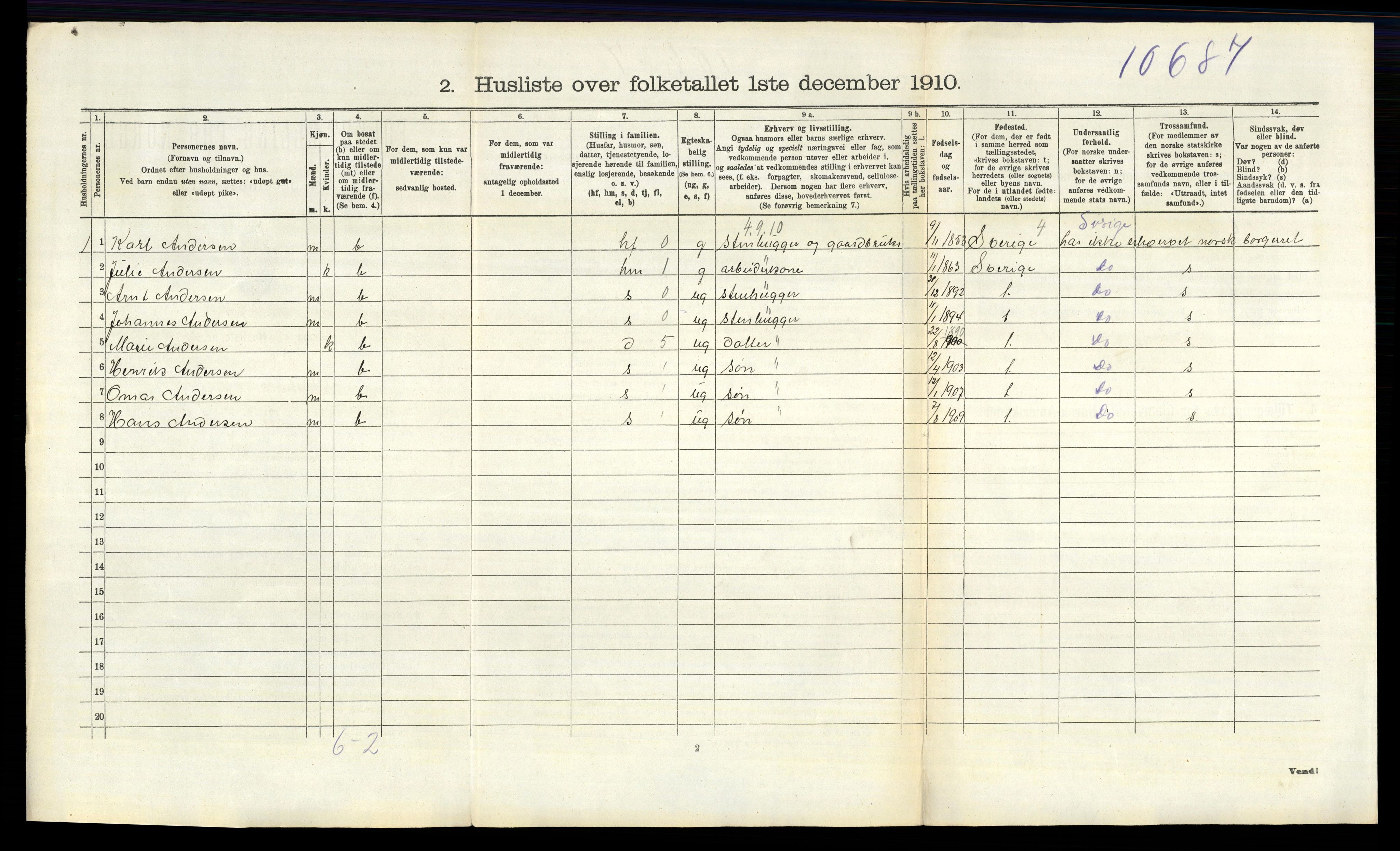 RA, 1910 census for Skjeberg, 1910, p. 1619