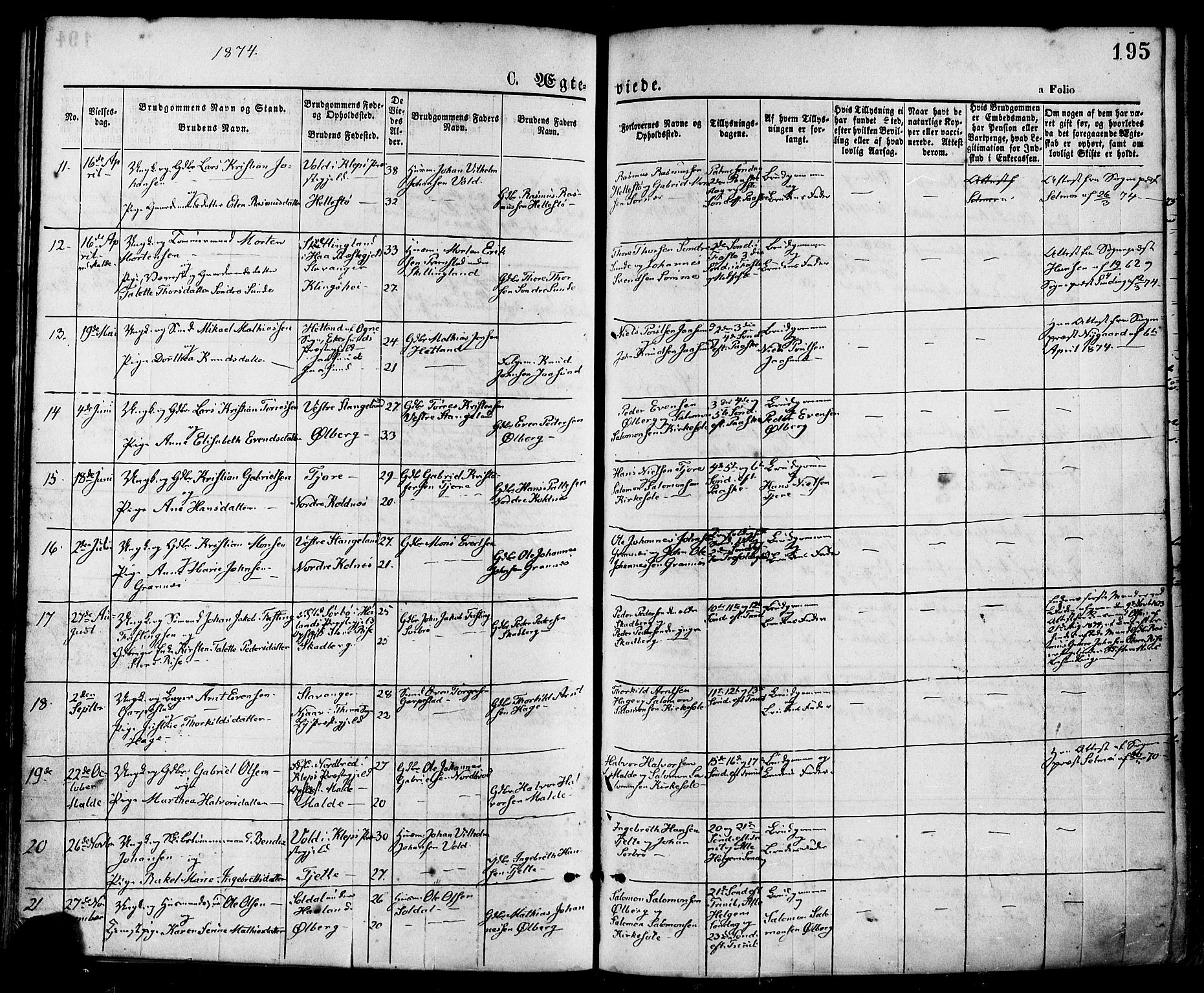 Håland sokneprestkontor, AV/SAST-A-101802/001/30BA/L0009: Parish register (official) no. A 8, 1871-1882, p. 195