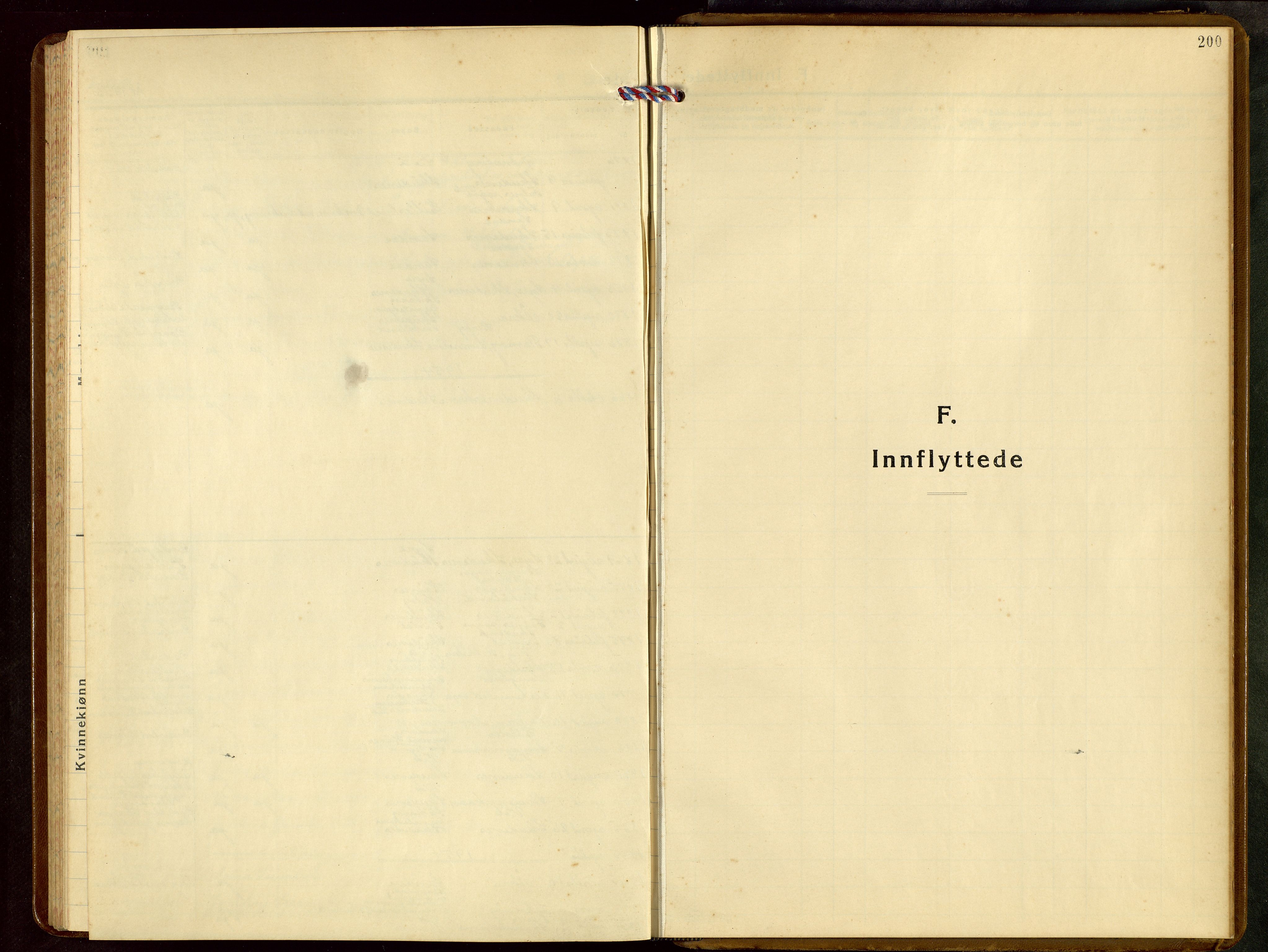 Skudenes sokneprestkontor, SAST/A -101849/H/Ha/Hab/L0013: Parish register (copy) no. B 13, 1937-1954, p. 200