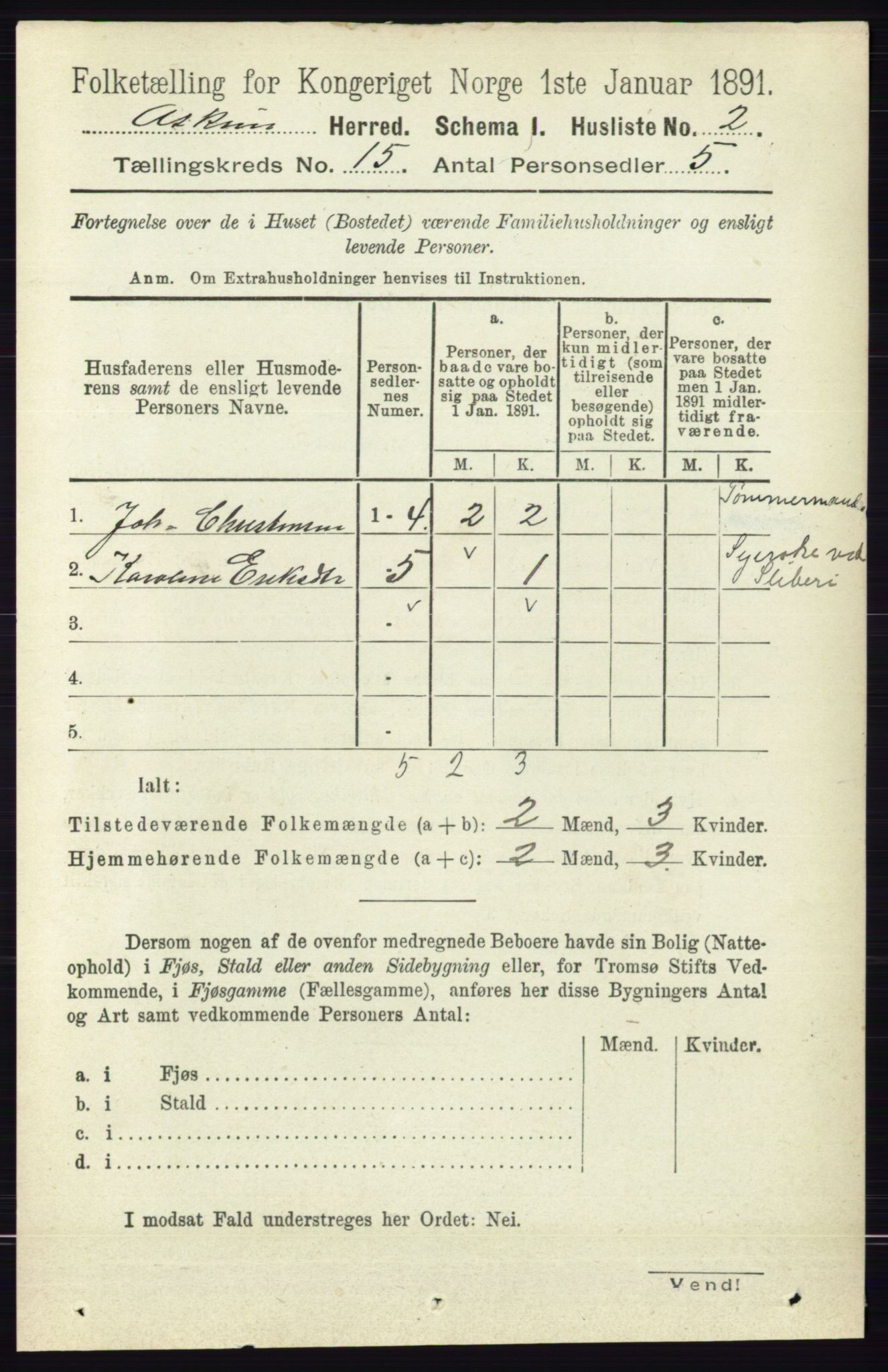 RA, 1891 census for 0124 Askim, 1891, p. 2420