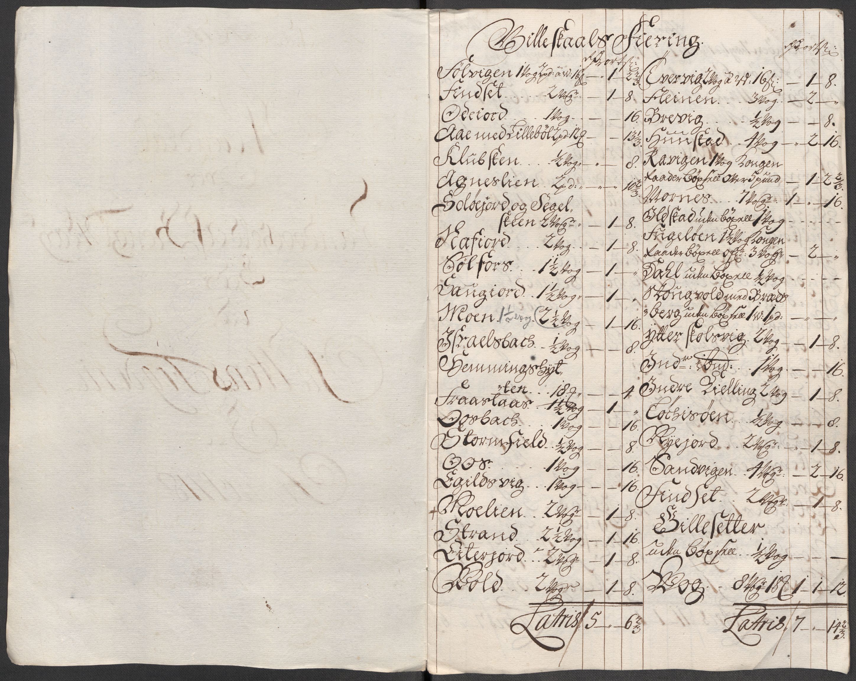 Rentekammeret inntil 1814, Reviderte regnskaper, Fogderegnskap, AV/RA-EA-4092/R66/L4588: Fogderegnskap Salten, 1718, p. 230