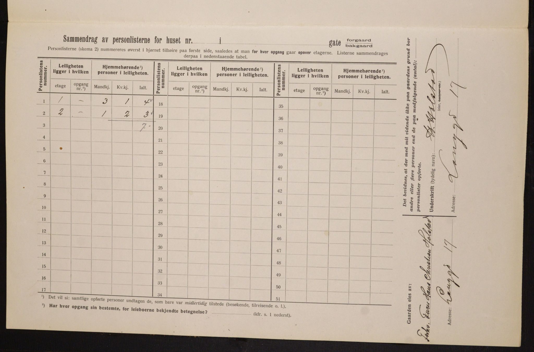 OBA, Municipal Census 1913 for Kristiania, 1913, p. 98108