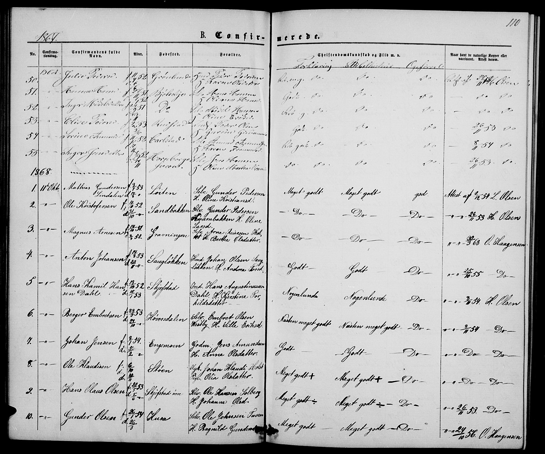 Elverum prestekontor, AV/SAH-PREST-044/H/Ha/Hab/L0004: Parish register (copy) no. 4, 1866-1874, p. 110