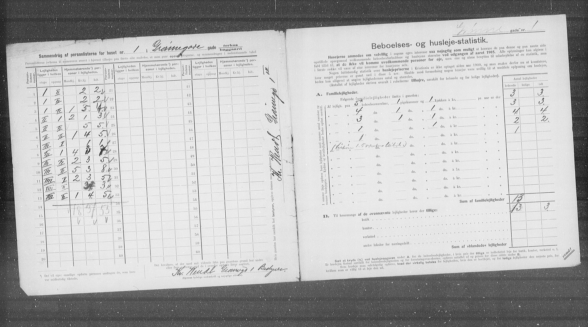 OBA, Municipal Census 1905 for Kristiania, 1905, p. 16879