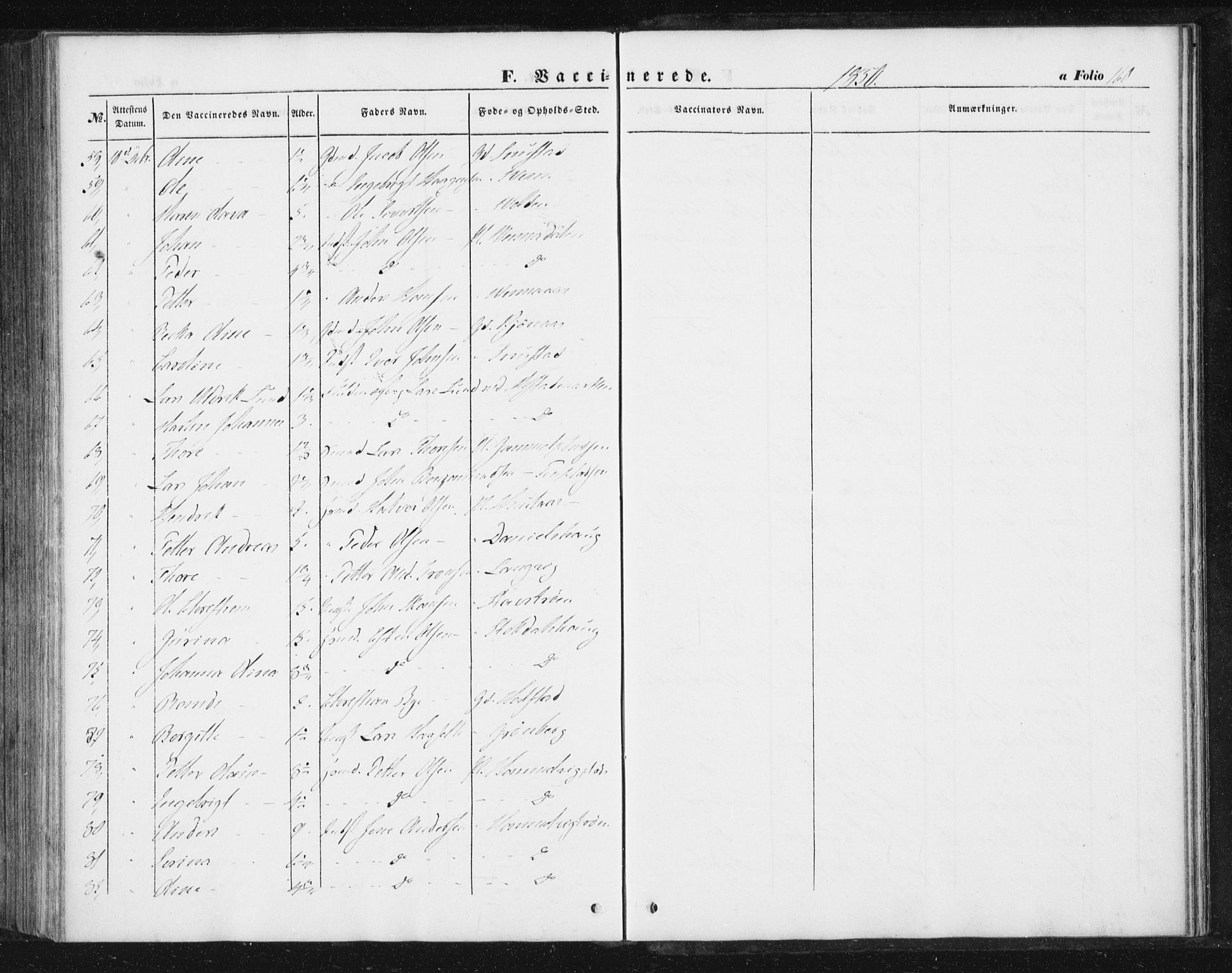 Ministerialprotokoller, klokkerbøker og fødselsregistre - Sør-Trøndelag, AV/SAT-A-1456/616/L0407: Parish register (official) no. 616A04, 1848-1856, p. 160