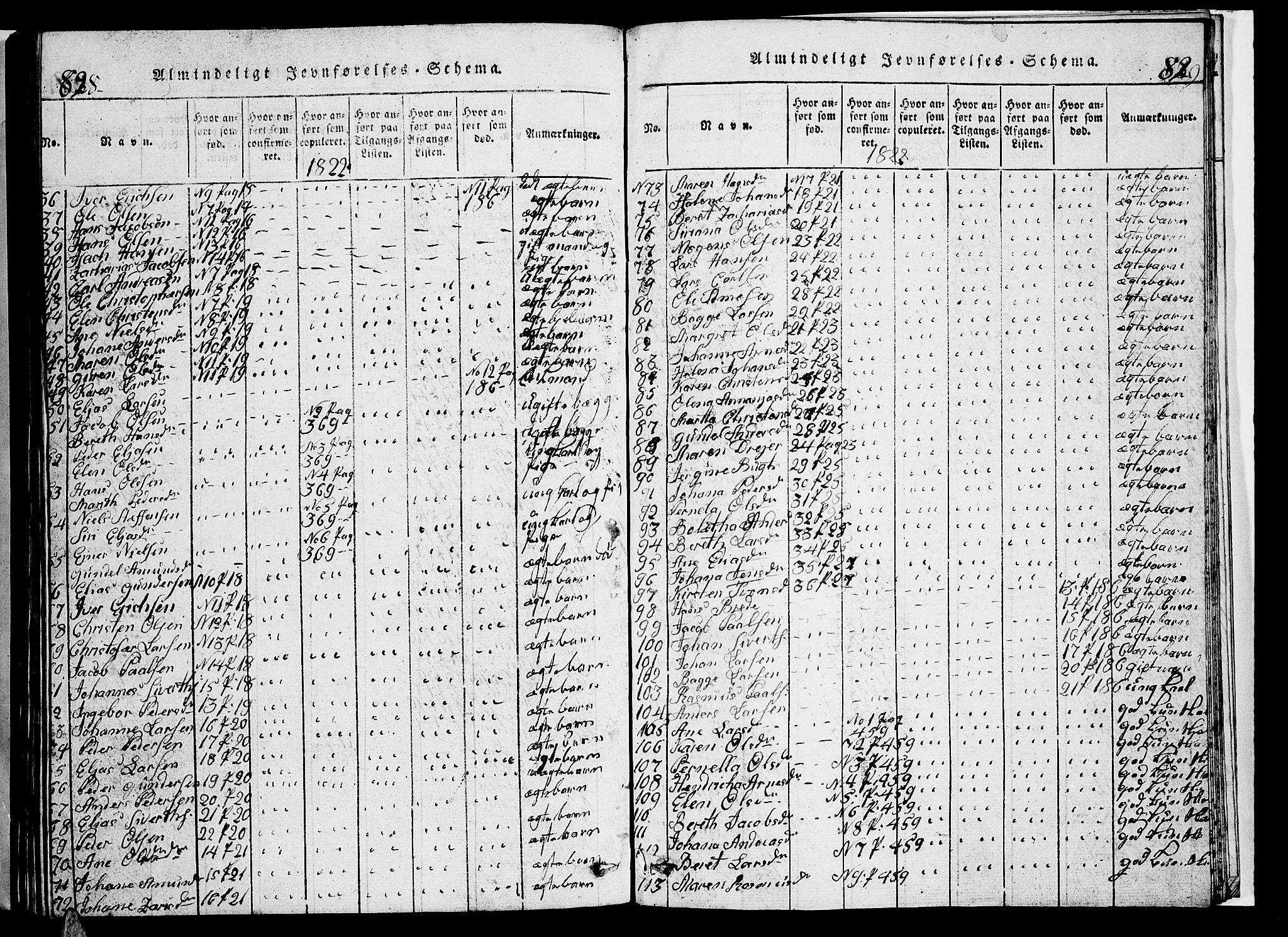 Ministerialprotokoller, klokkerbøker og fødselsregistre - Nordland, SAT/A-1459/853/L0773: Parish register (copy) no. 853C01, 1821-1859, p. 828-829