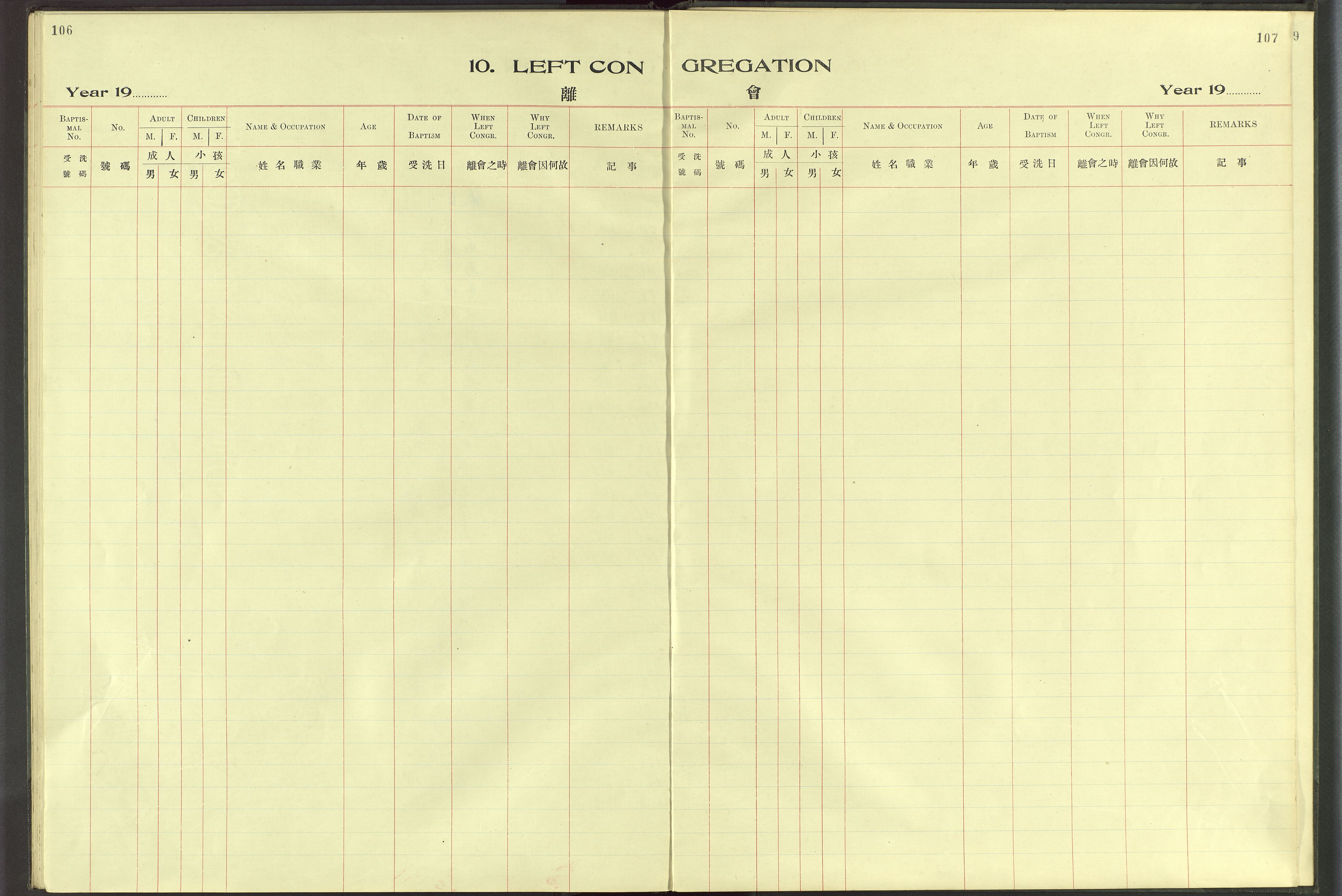 Det Norske Misjonsselskap - utland - Kina (Hunan), VID/MA-A-1065/Dm/L0070: Parish register (official) no. 108, 1909-1948, p. 106-107