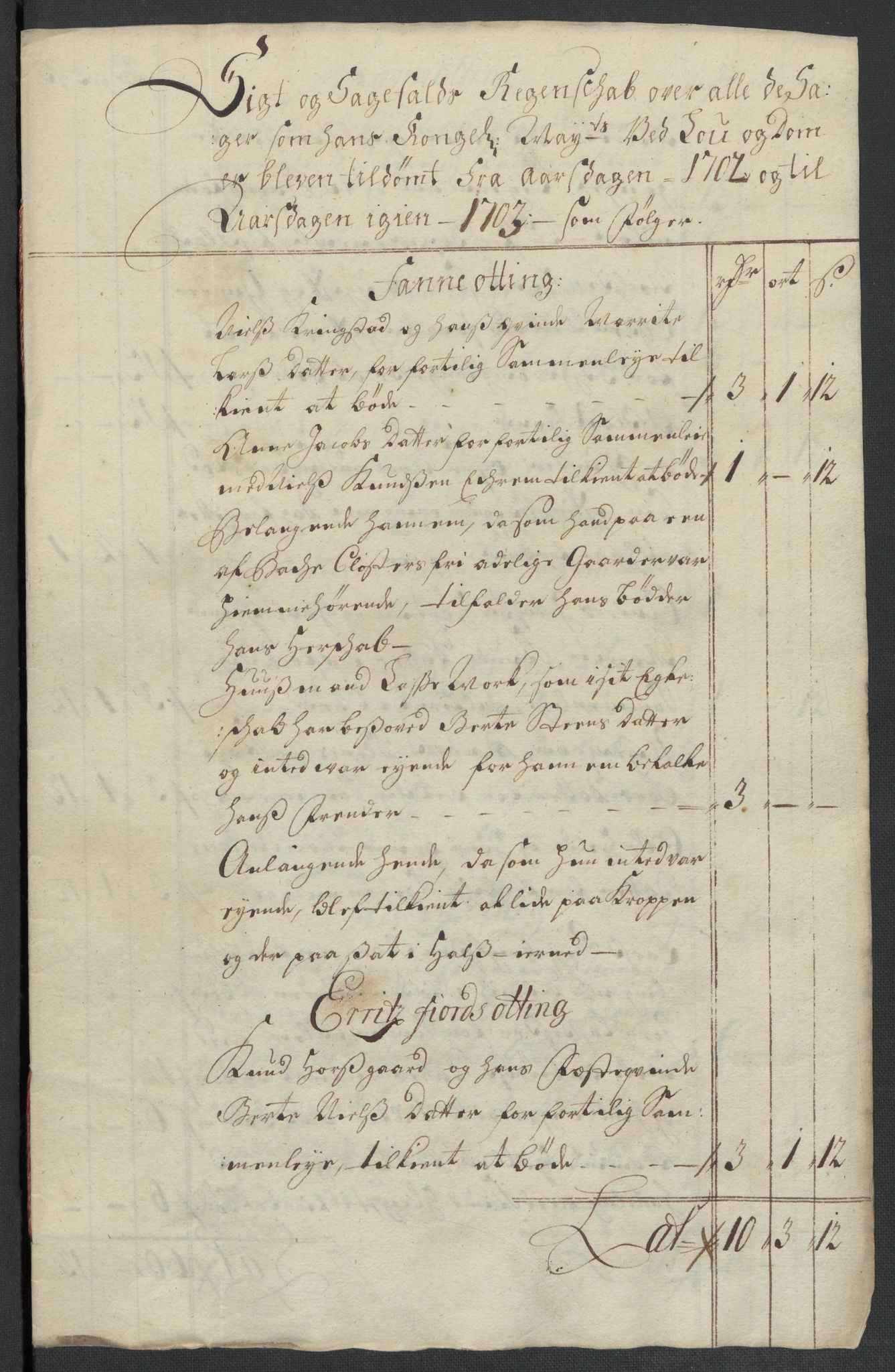 Rentekammeret inntil 1814, Reviderte regnskaper, Fogderegnskap, RA/EA-4092/R55/L3655: Fogderegnskap Romsdal, 1701-1702, p. 252