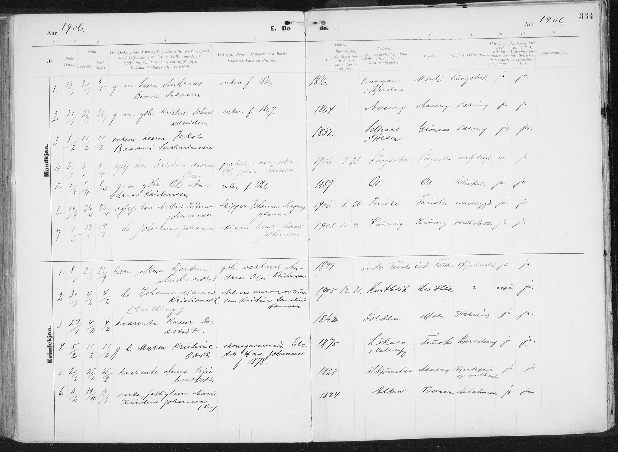 Ministerialprotokoller, klokkerbøker og fødselsregistre - Nordland, SAT/A-1459/849/L0696: Parish register (official) no. 849A08, 1898-1910, p. 364