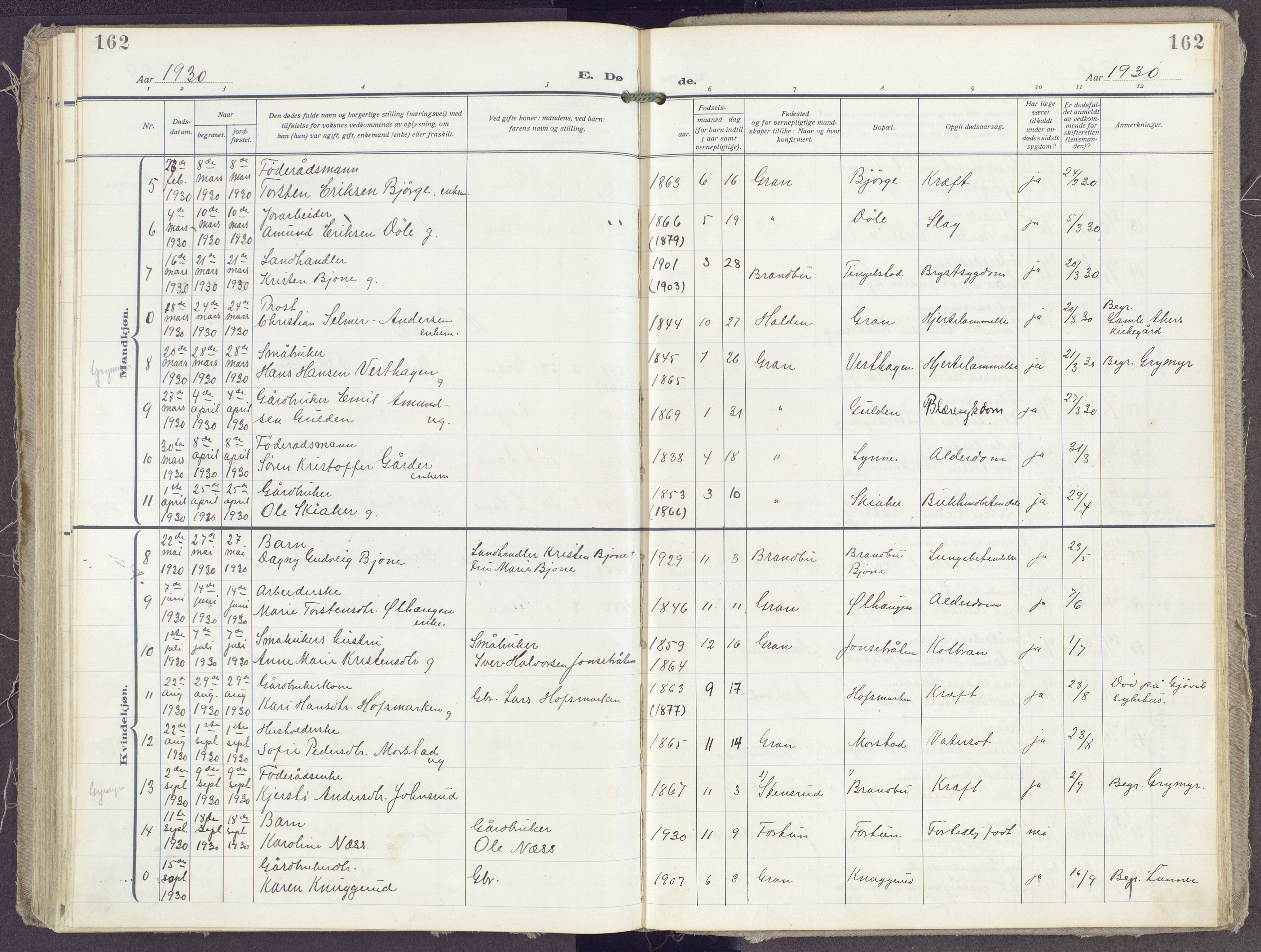 Gran prestekontor, AV/SAH-PREST-112/H/Ha/Haa/L0023: Parish register (official) no. 23, 1919-1938, p. 162