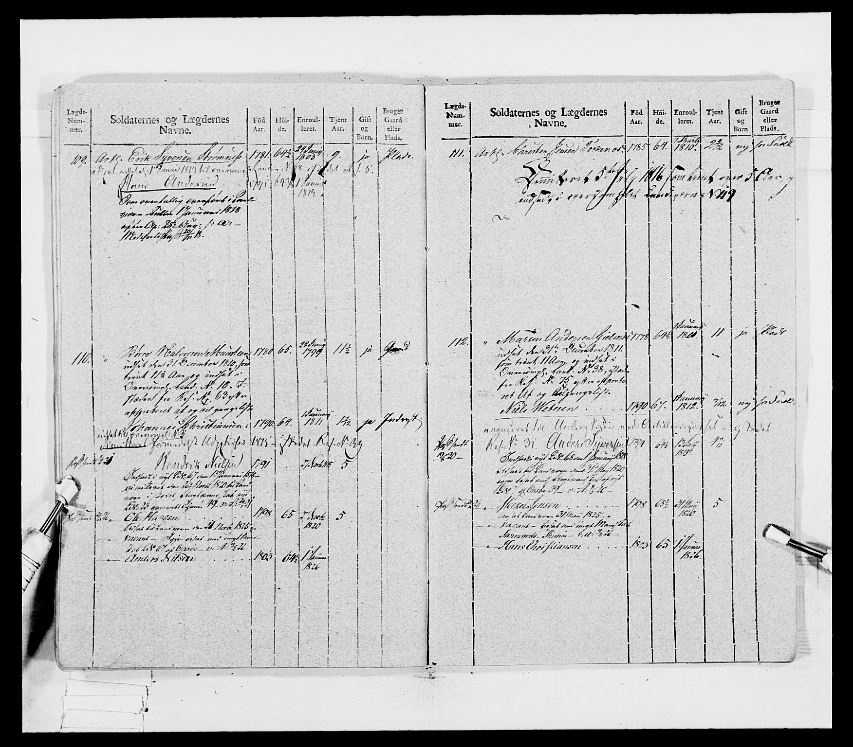 Generalitets- og kommissariatskollegiet, Det kongelige norske kommissariatskollegium, AV/RA-EA-5420/E/Eh/L0030c: Sønnafjelske gevorbne infanteriregiment, 1812, p. 269