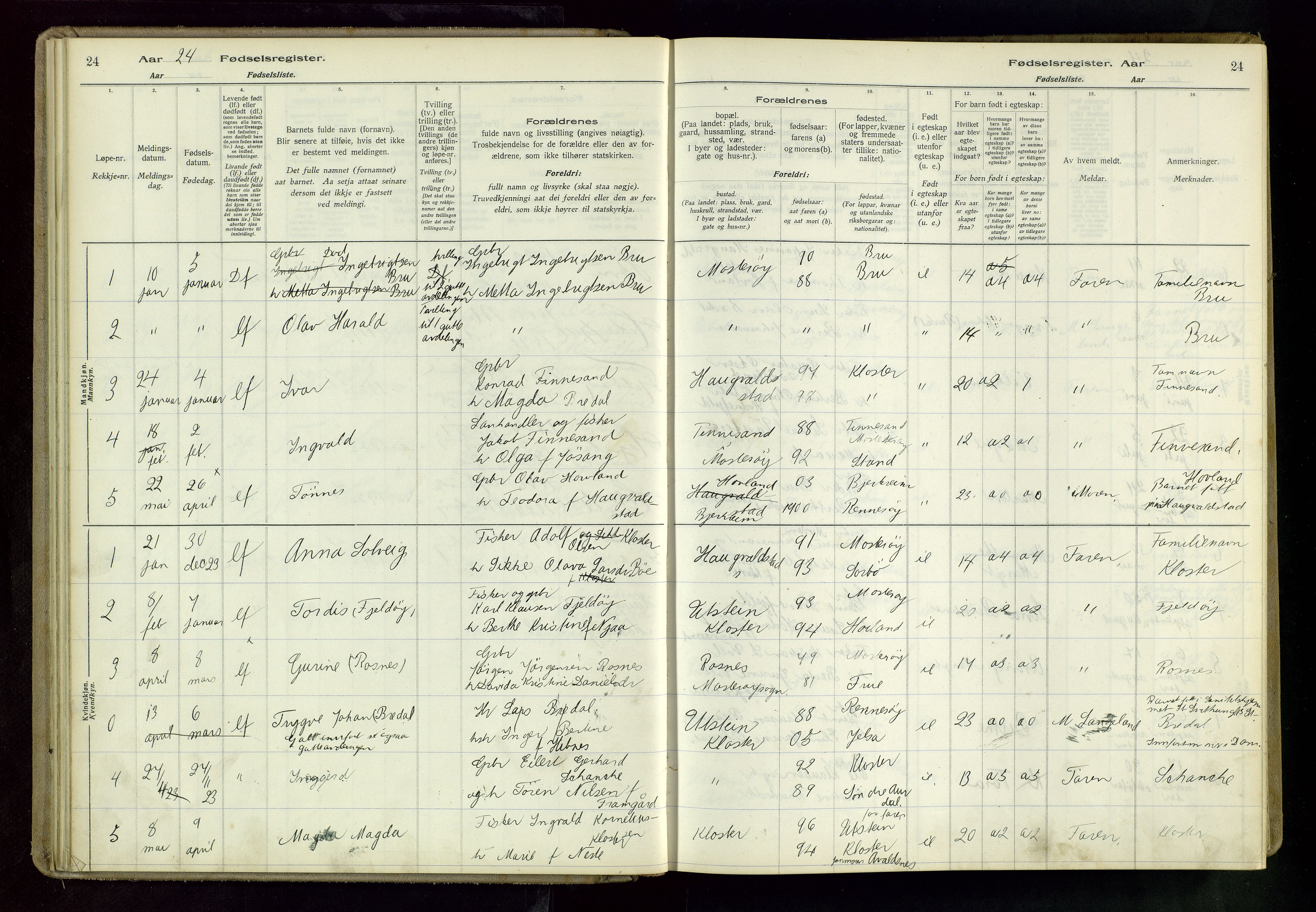 Rennesøy sokneprestkontor, SAST/A -101827/I/Id/L0002: Birth register no. 2, 1916-1982, p. 24