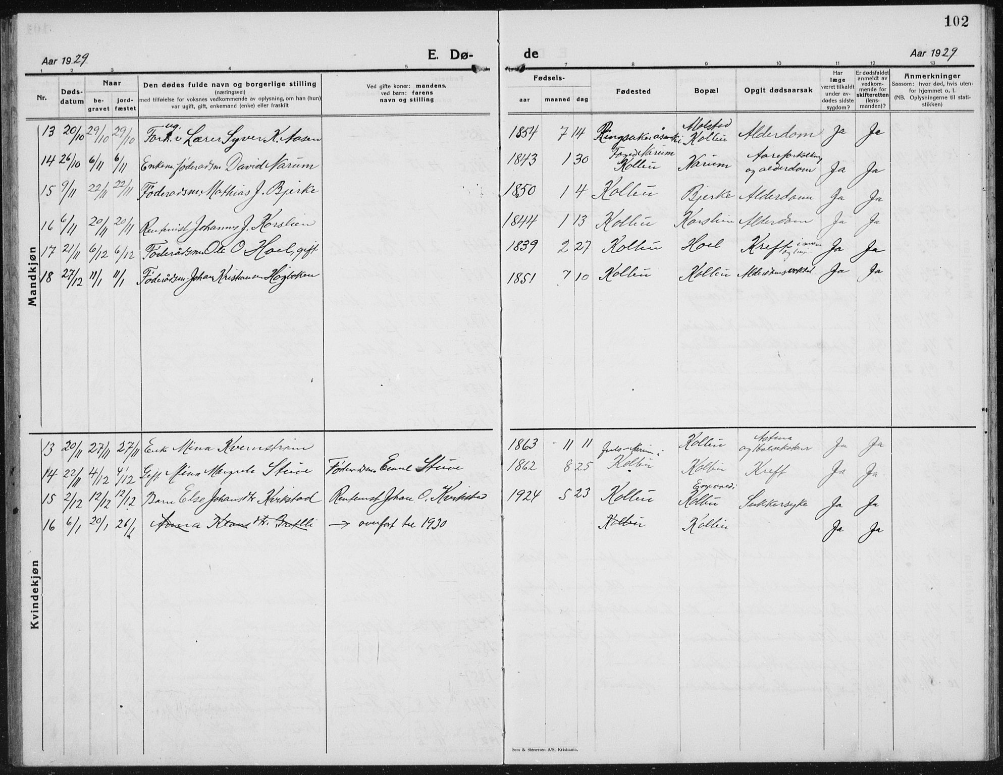 Kolbu prestekontor, SAH/PREST-110/H/Ha/Hab/L0002: Parish register (copy) no. 2, 1925-1942, p. 102