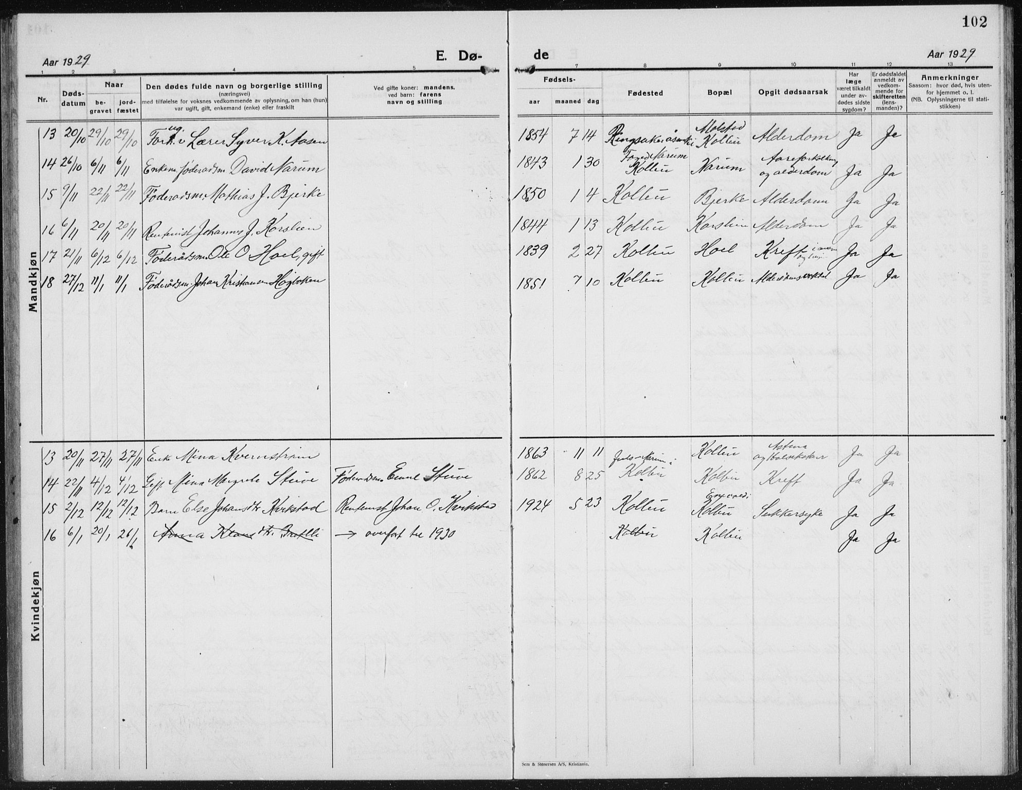 Kolbu prestekontor, AV/SAH-PREST-110/H/Ha/Hab/L0002: Parish register (copy) no. 2, 1925-1942, p. 102