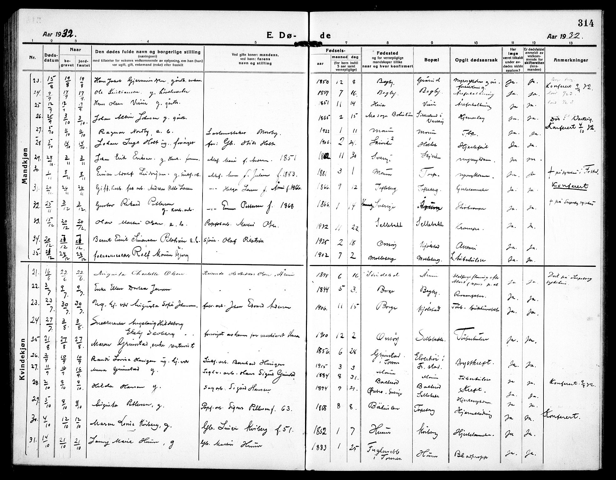 Borge prestekontor Kirkebøker, AV/SAO-A-10903/G/Ga/L0003: Parish register (copy) no. I 3, 1918-1939, p. 314