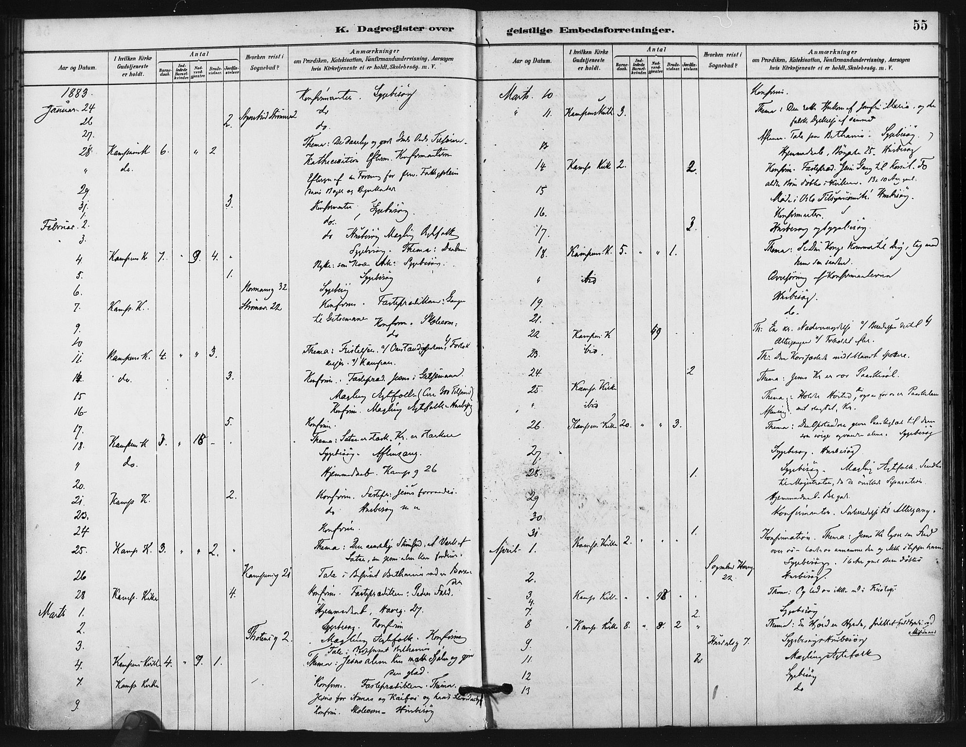 Kampen prestekontor Kirkebøker, AV/SAO-A-10853/F/Fb/L0001: Parish register (official) no. II 1, 1880-1911, p. 55
