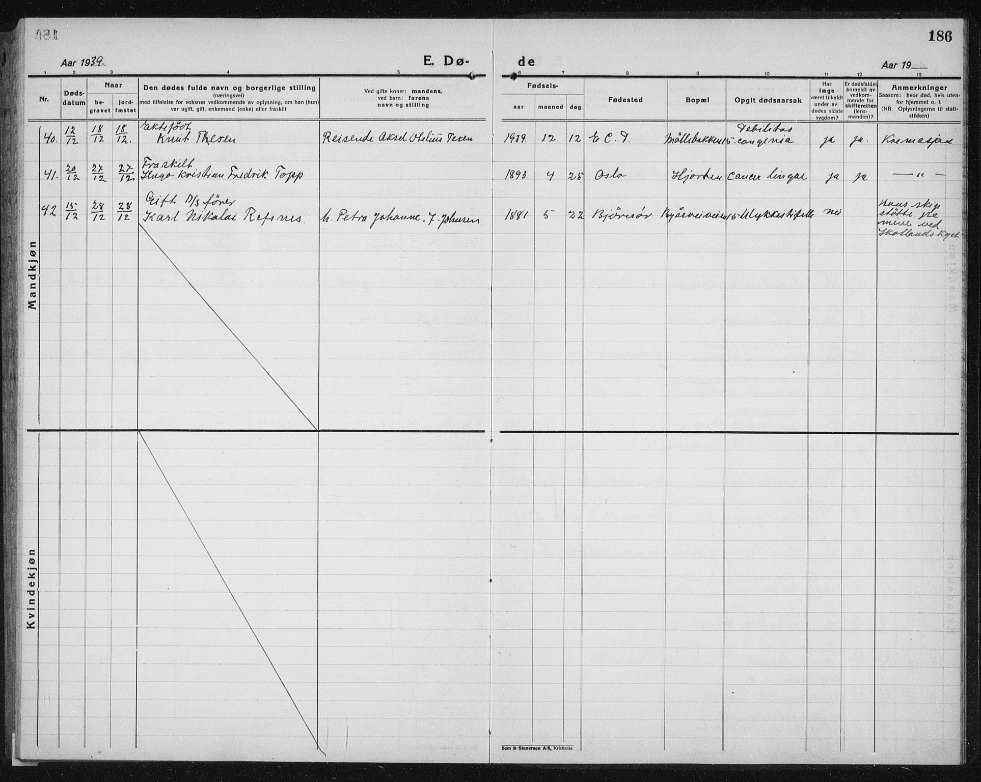 Ministerialprotokoller, klokkerbøker og fødselsregistre - Sør-Trøndelag, SAT/A-1456/603/L0176: Parish register (copy) no. 603C04, 1923-1941, p. 186