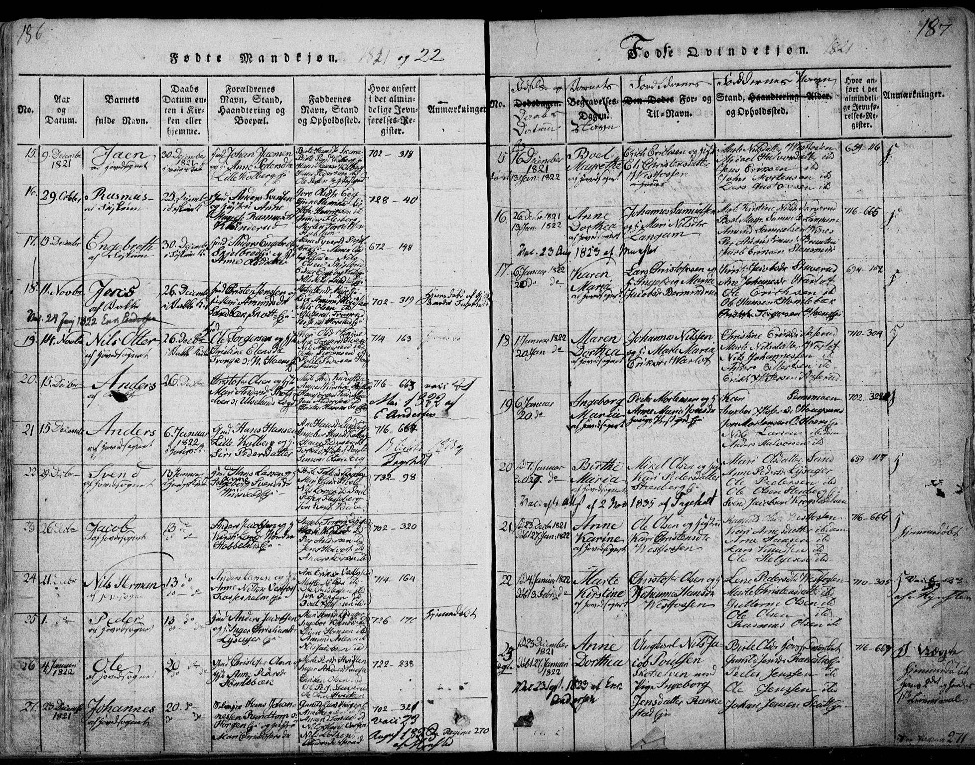 Eiker kirkebøker, AV/SAKO-A-4/F/Fa/L0011: Parish register (official) no. I 11, 1814-1827, p. 186-187