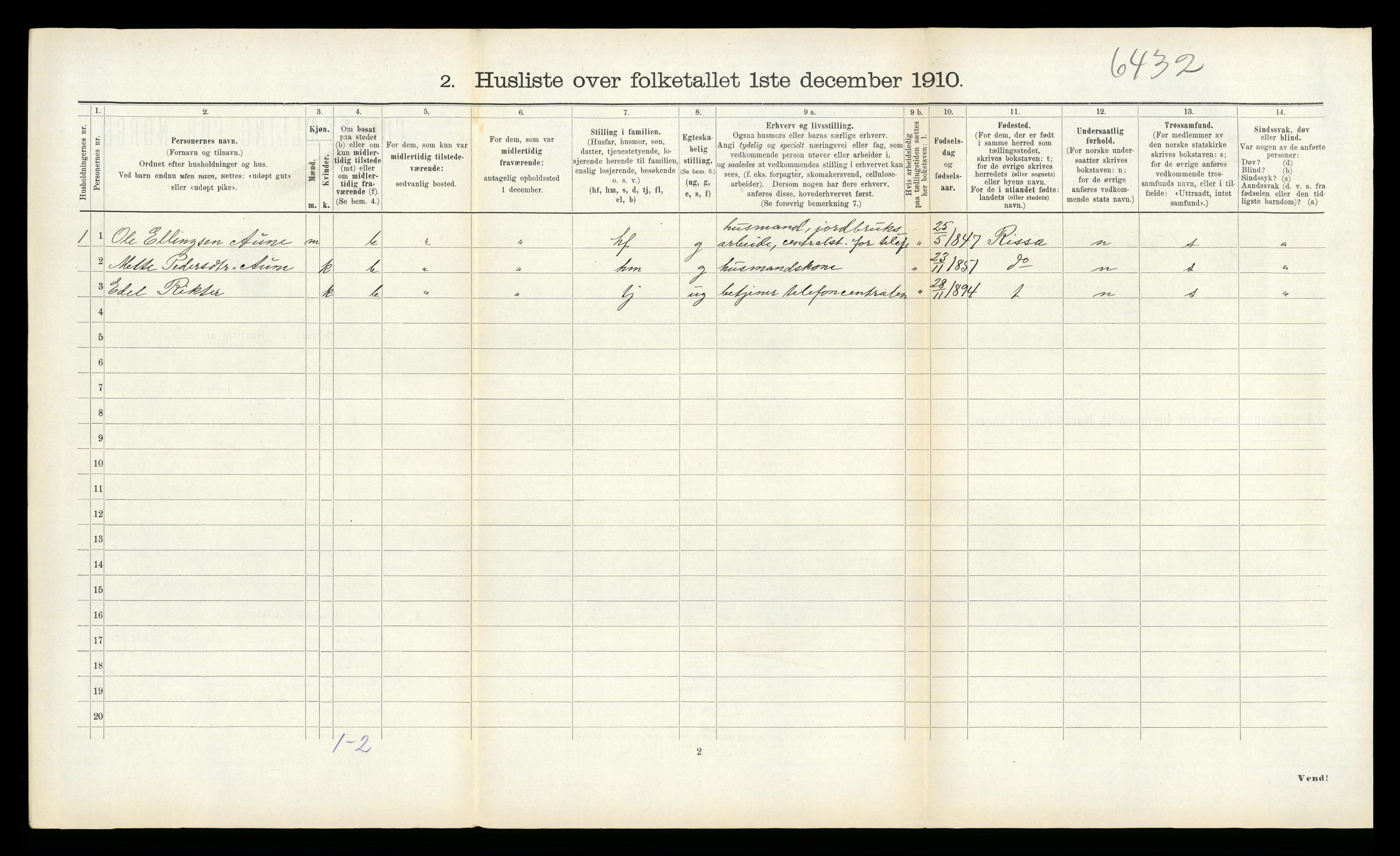 RA, 1910 census for Melhus, 1910, p. 361