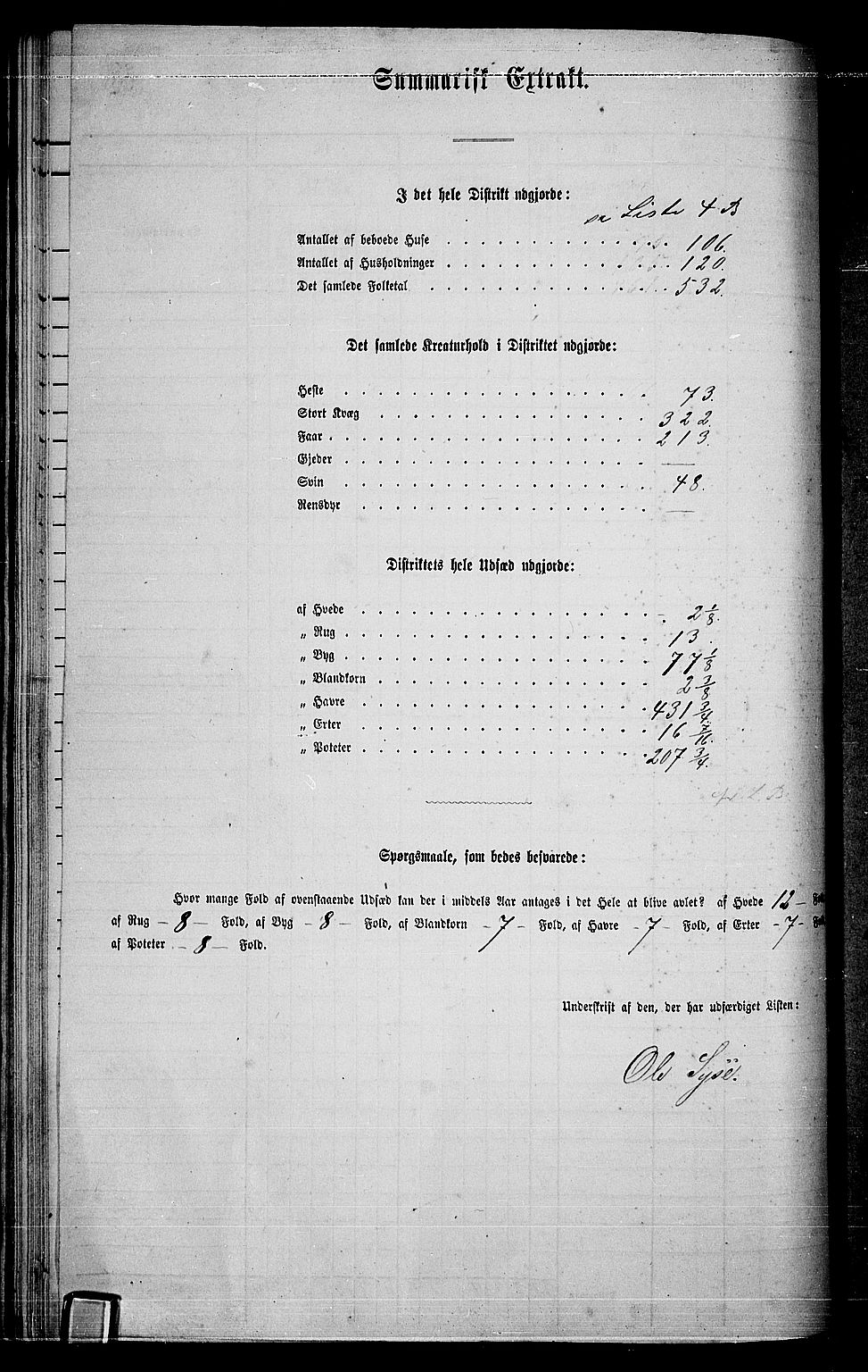 RA, 1865 census for Gjerdrum, 1865, p. 80