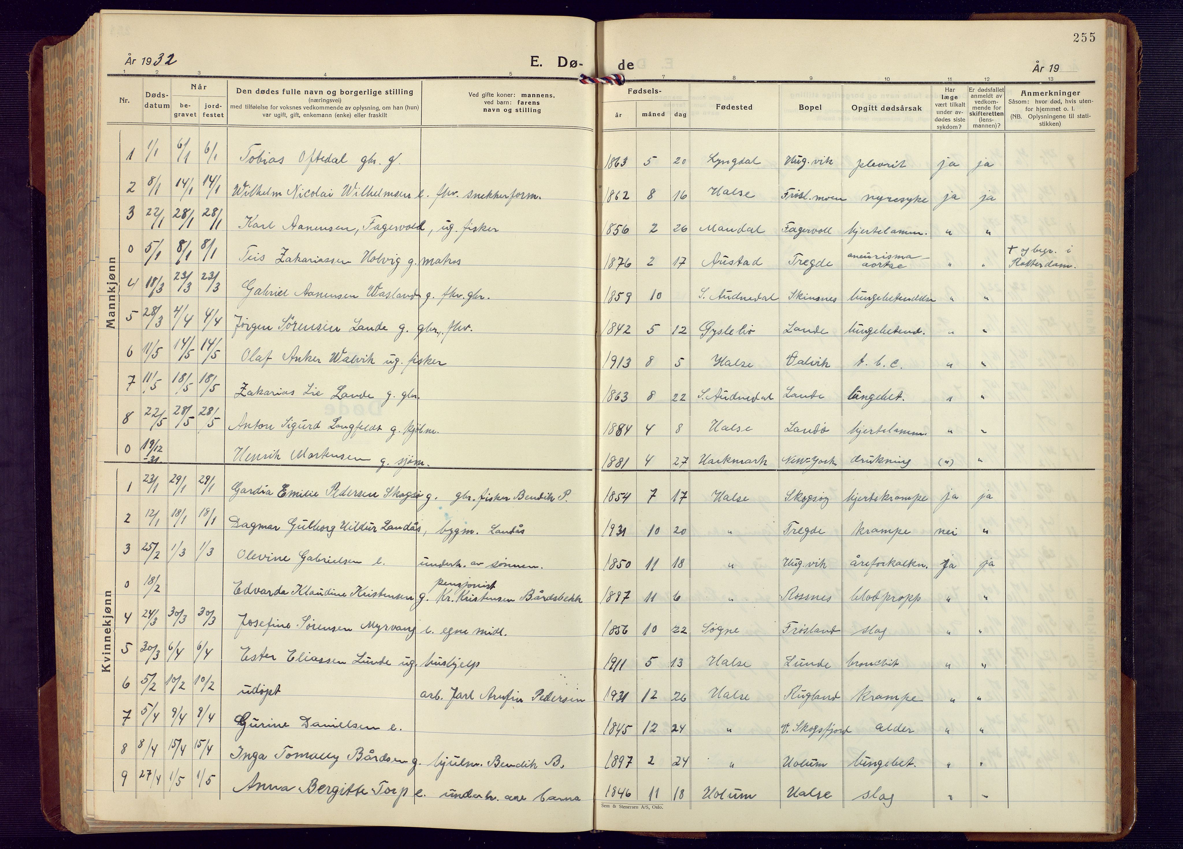 Mandal sokneprestkontor, AV/SAK-1111-0030/F/Fb/Fba/L0014: Parish register (copy) no. B 8, 1932-1952, p. 255