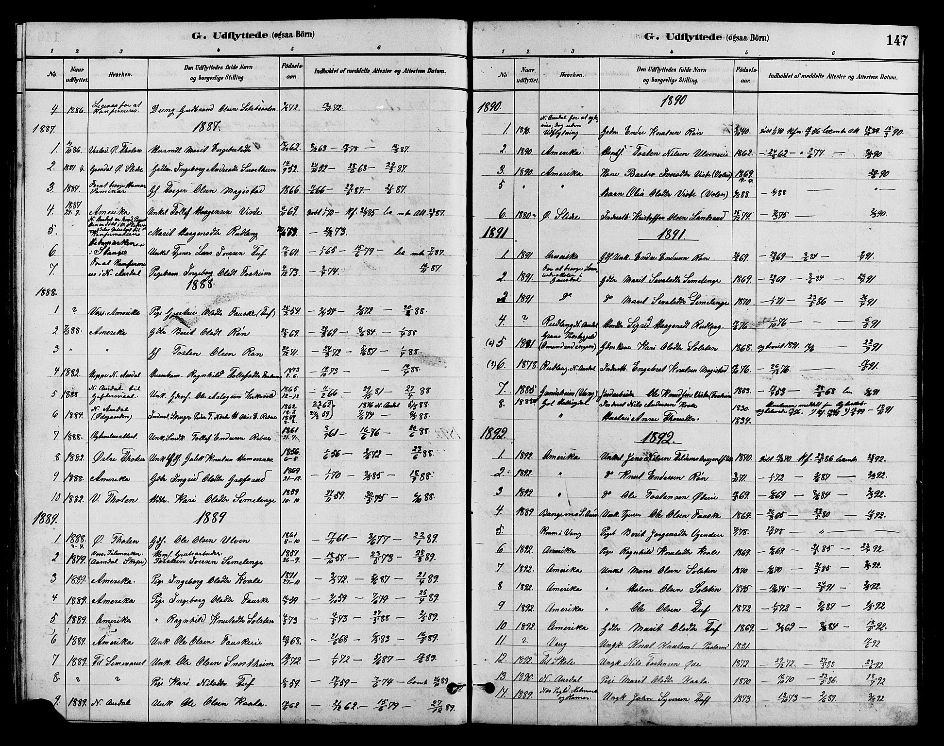 Vestre Slidre prestekontor, SAH/PREST-136/H/Ha/Hab/L0005: Parish register (copy) no. 5, 1881-1913, p. 147