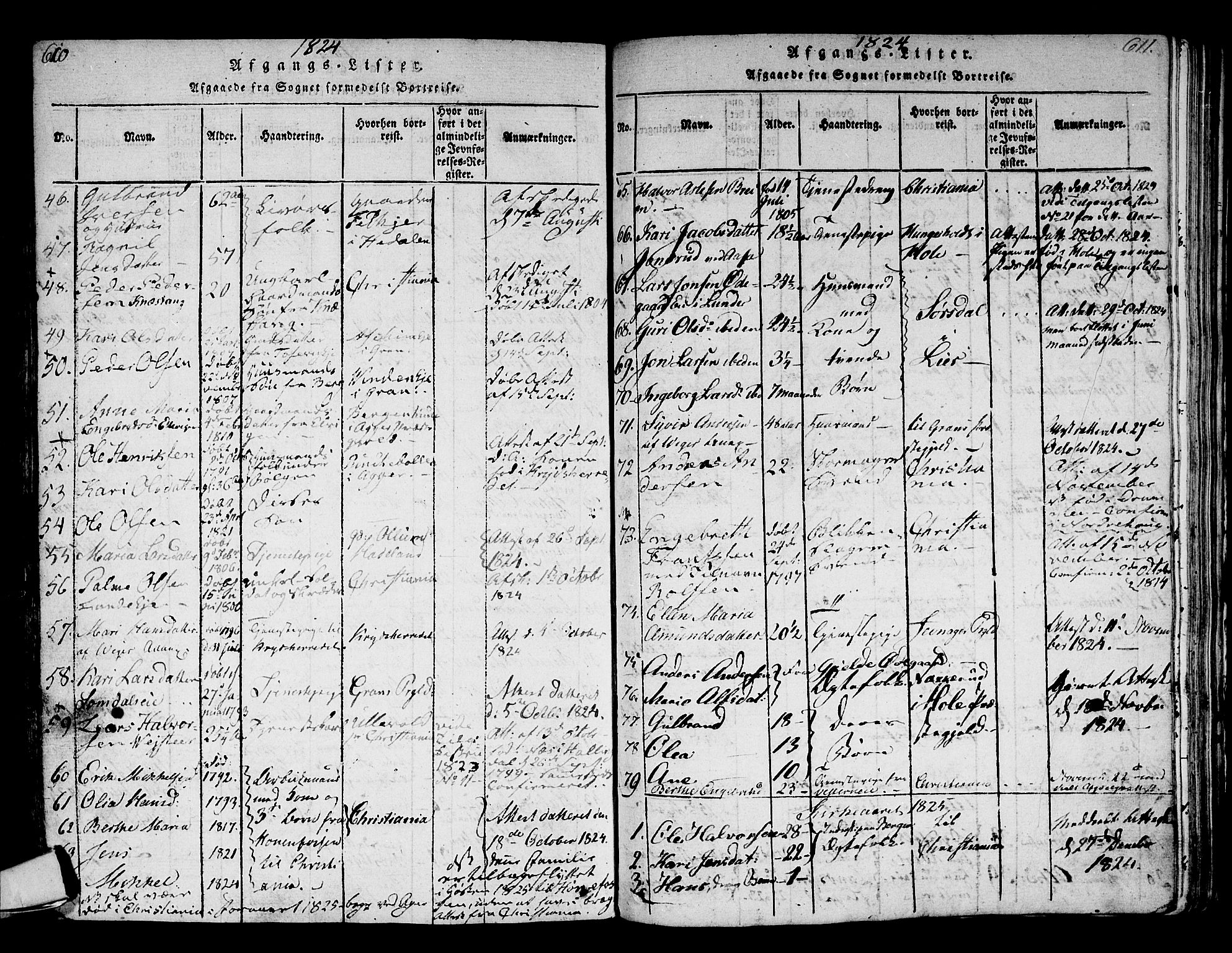 Norderhov kirkebøker, SAKO/A-237/F/Fa/L0008: Parish register (official) no. 8, 1814-1833, p. 610-611