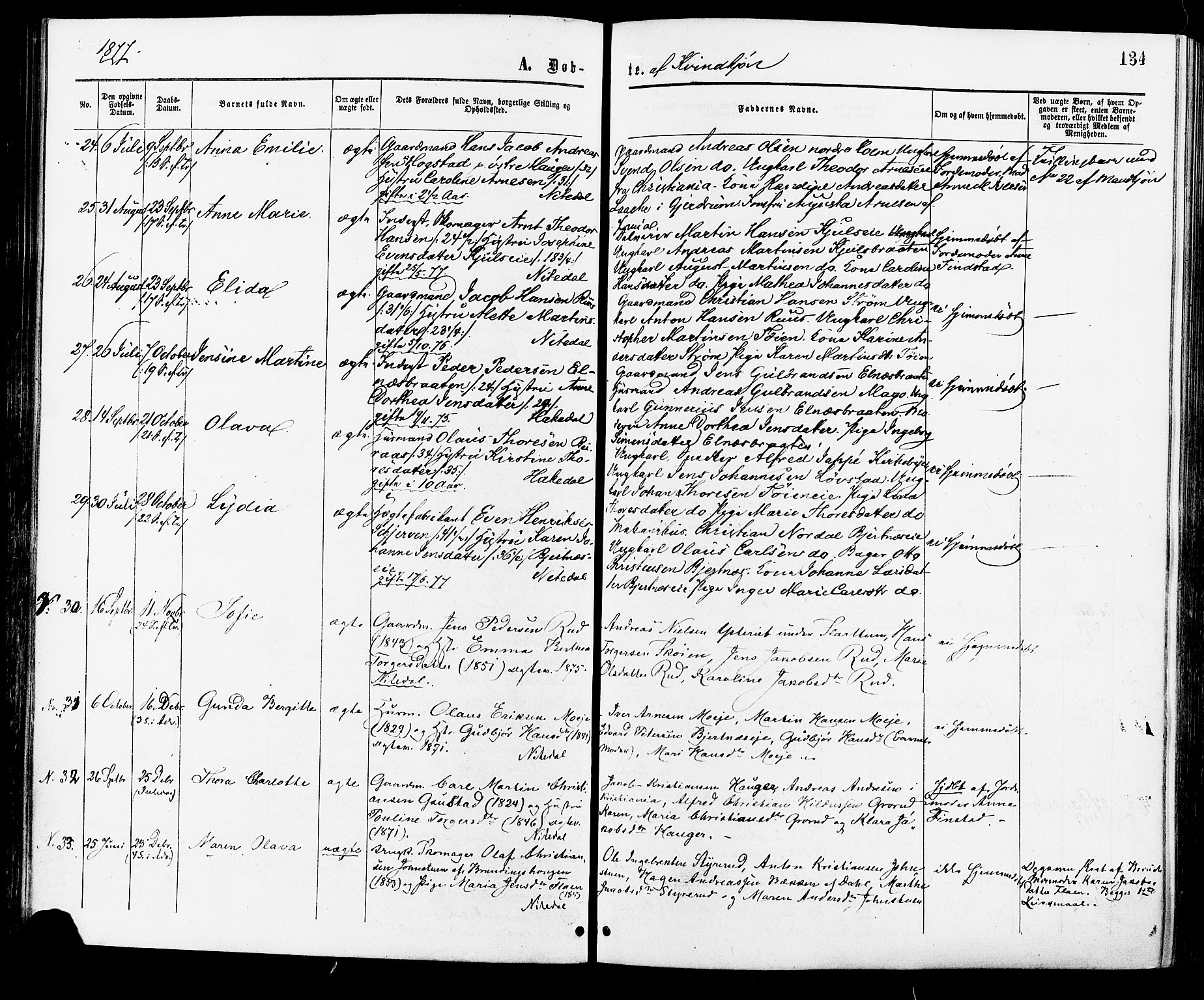 Nittedal prestekontor Kirkebøker, SAO/A-10365a/F/Fa/L0006: Parish register (official) no. I 6, 1863-1878, p. 134