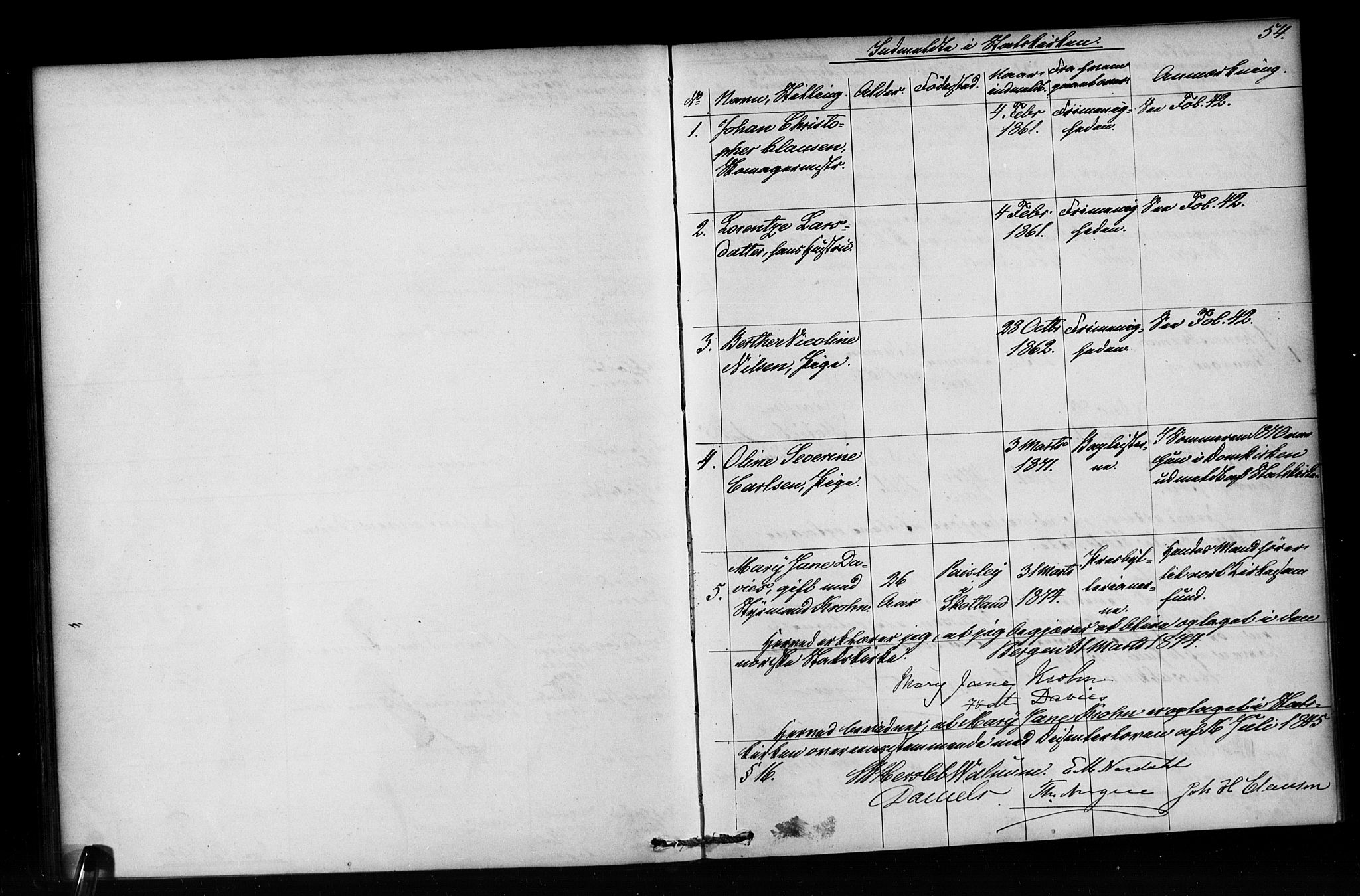 Nykirken Sokneprestembete, AV/SAB-A-77101/H/Haa/L0052: Parish register (official) no. H 1, 1858-1896, p. 54