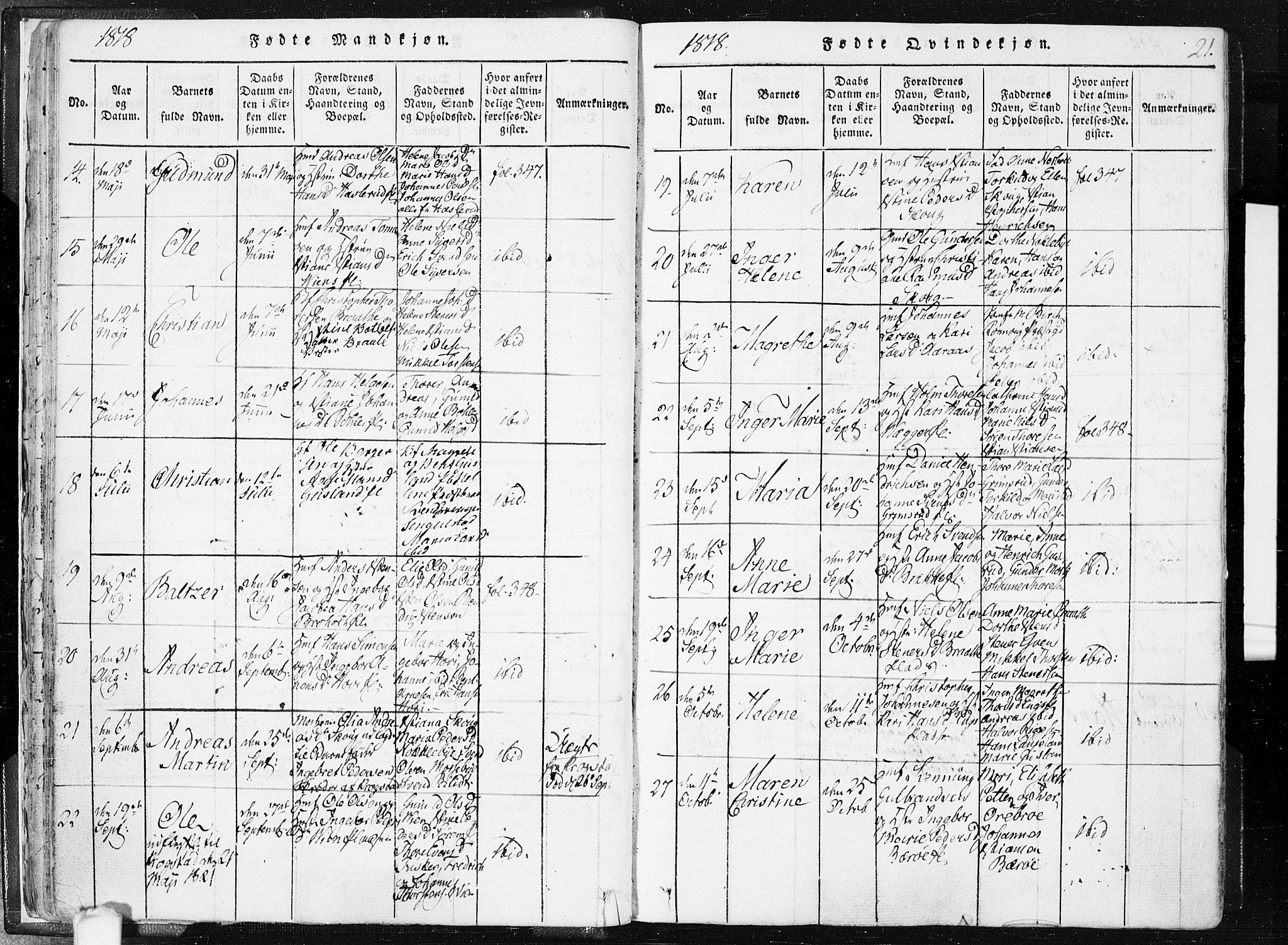 Hobøl prestekontor Kirkebøker, SAO/A-2002/F/Fa/L0002: Parish register (official) no. I 2, 1814-1841, p. 21