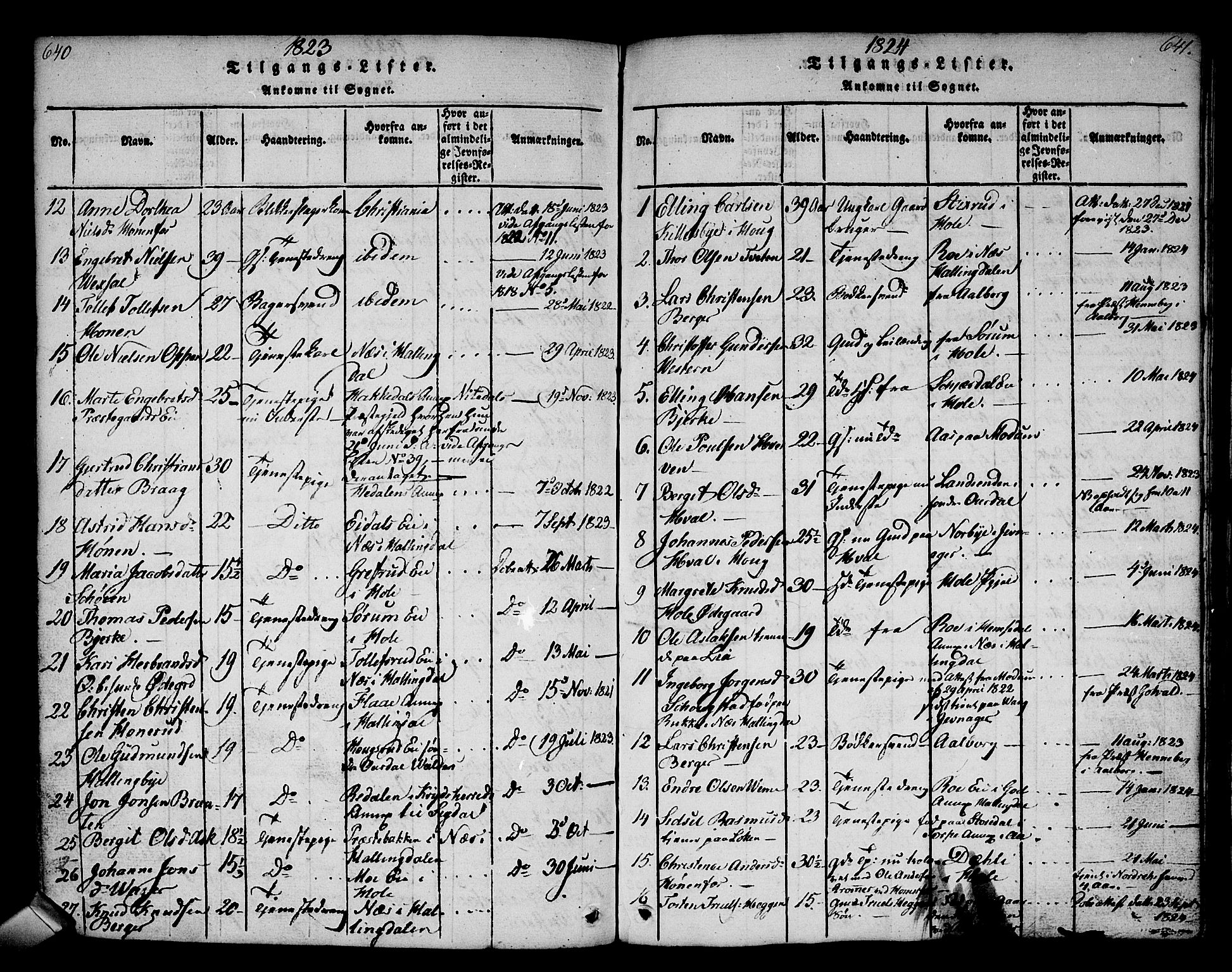Norderhov kirkebøker, SAKO/A-237/G/Ga/L0002: Parish register (copy) no. I 2, 1814-1867, p. 640-641