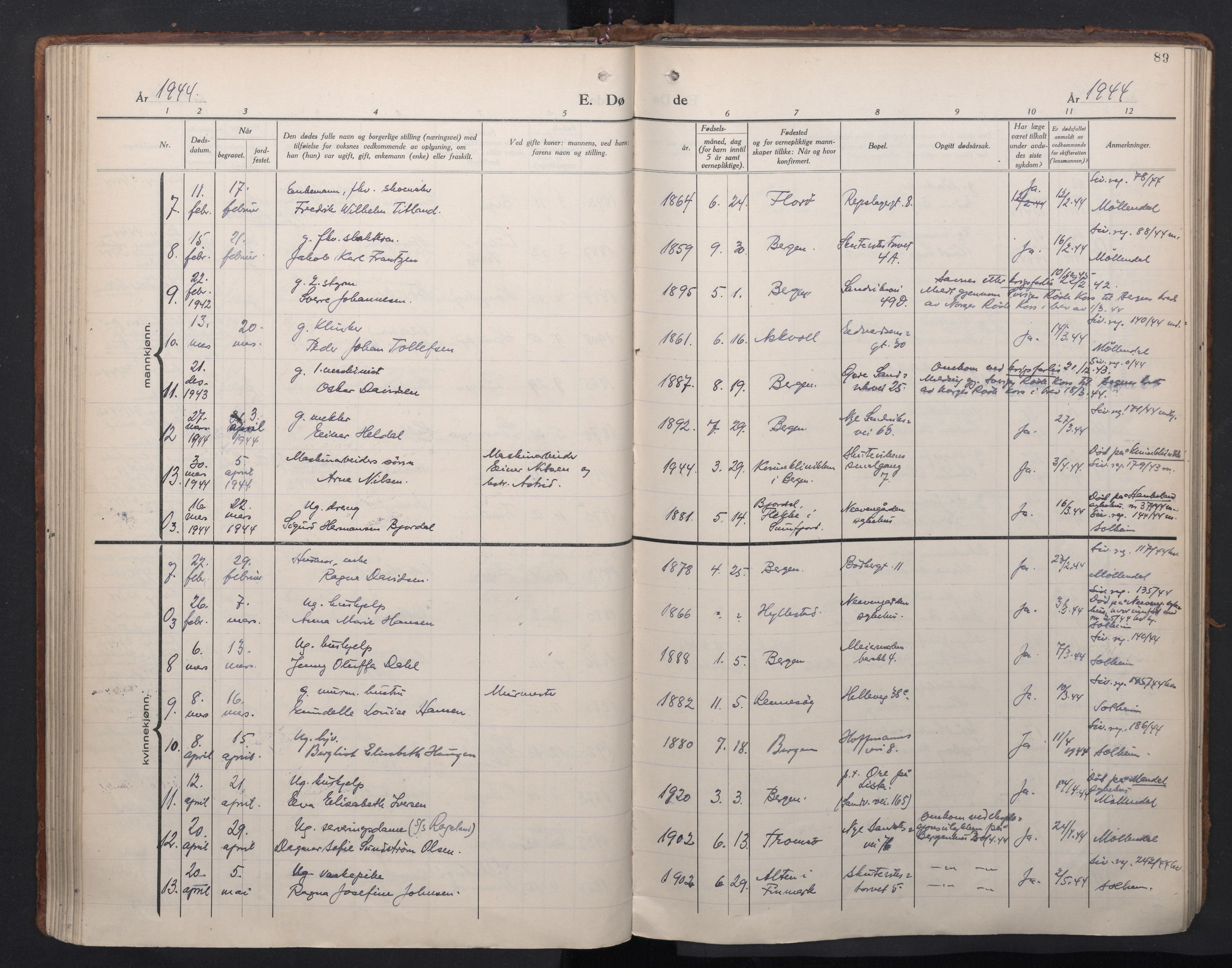 Sandviken Sokneprestembete, AV/SAB-A-77601/H/Ha/L0020: Parish register (official) no. E 3, 1933-1962, p. 89