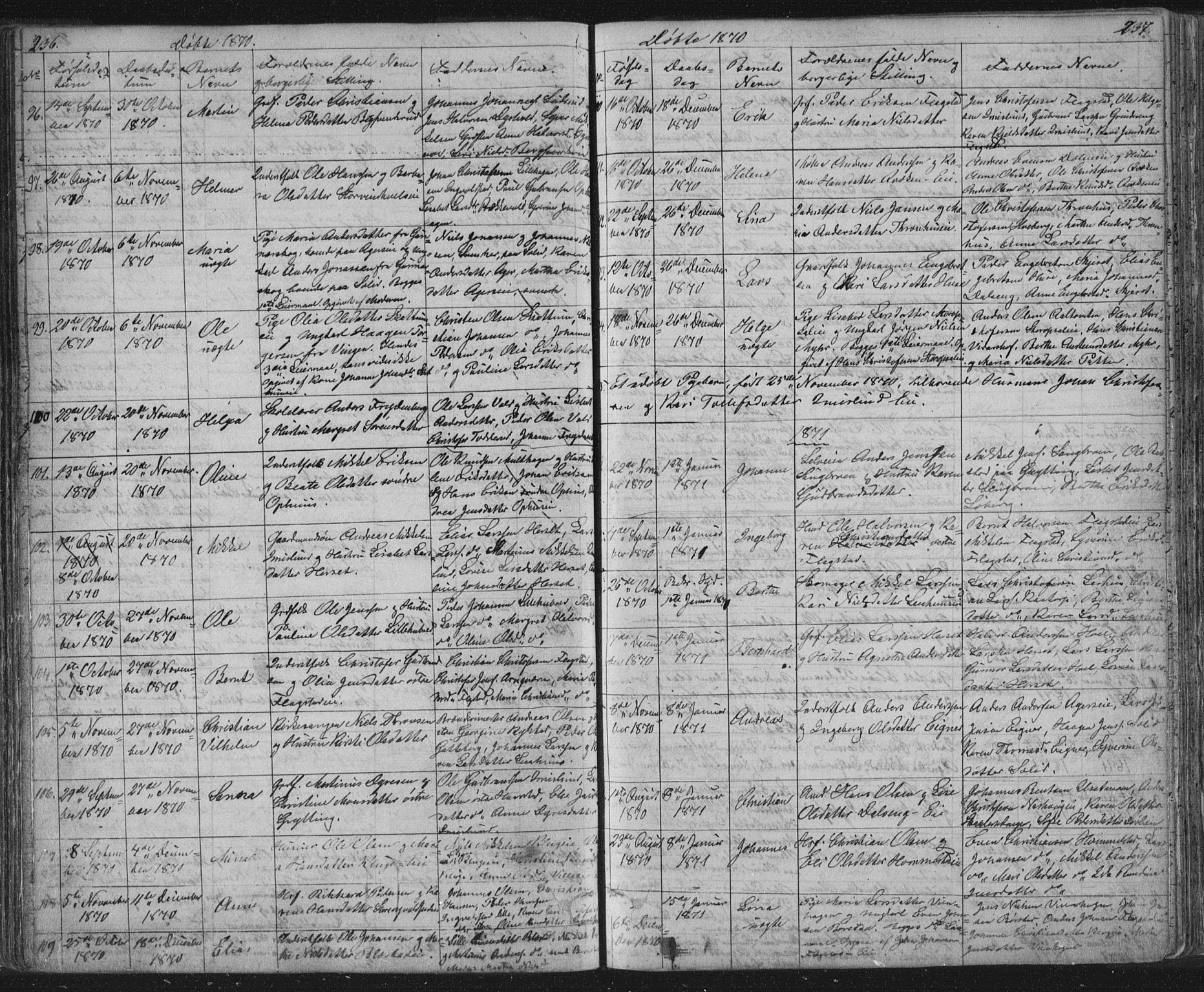 Vang prestekontor, Hedmark, SAH/PREST-008/H/Ha/Hab/L0010A: Parish register (copy) no. 10a, 1854-1896, p. 236-237