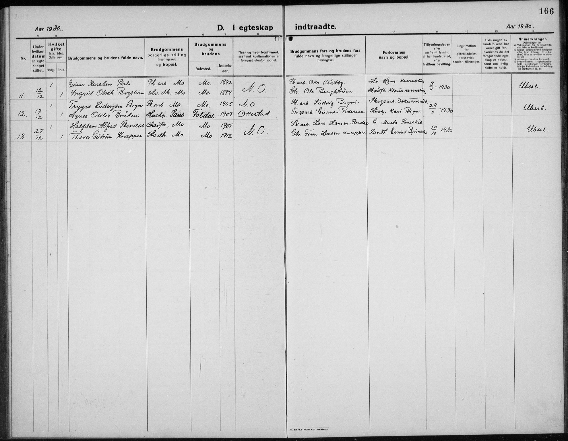 Nord-Odal prestekontor, AV/SAH-PREST-032/H/Ha/Hab/L0004: Parish register (copy) no. 4, 1921-1936, p. 166