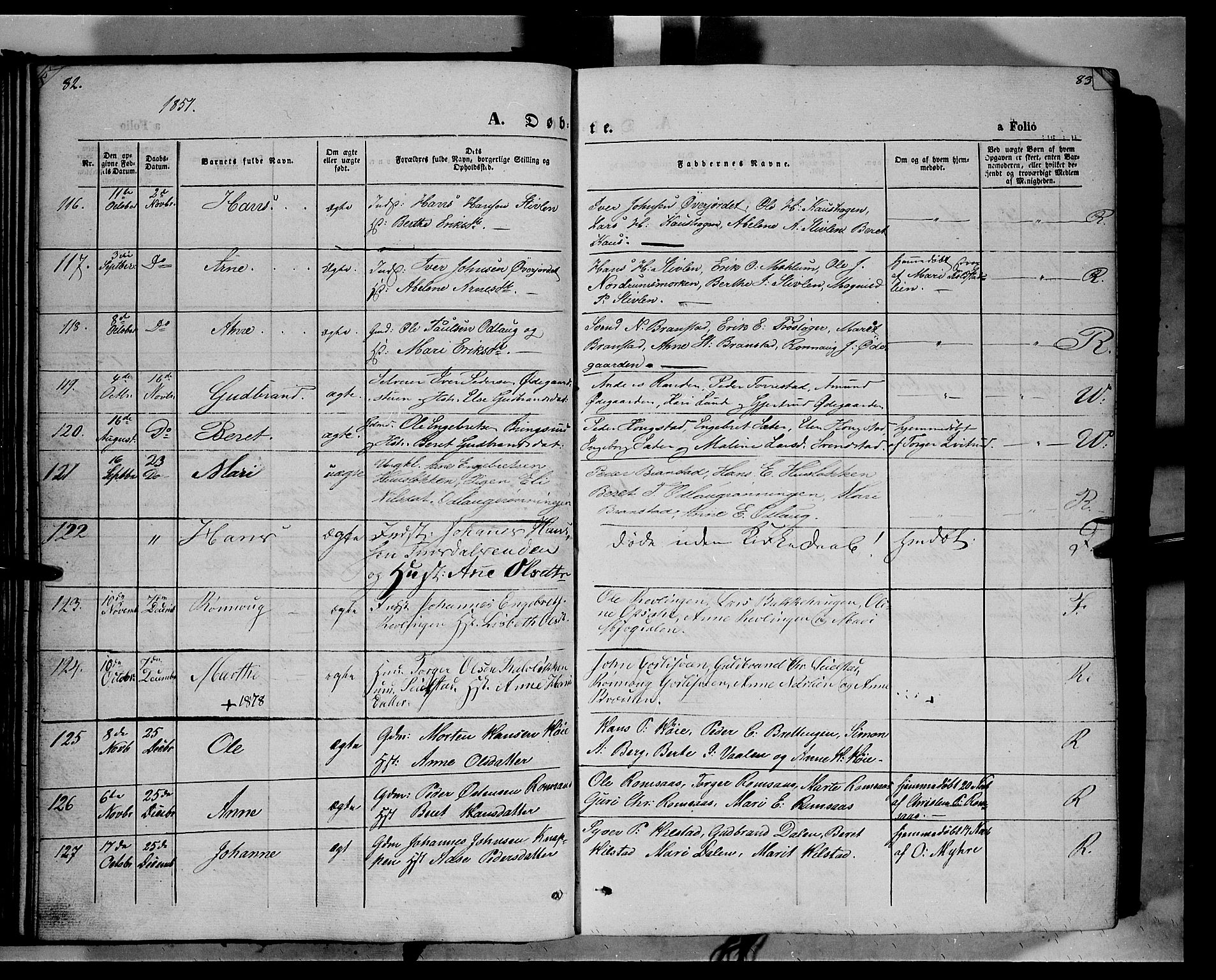 Ringebu prestekontor, SAH/PREST-082/H/Ha/Haa/L0006: Parish register (official) no. 6, 1848-1859, p. 82-83