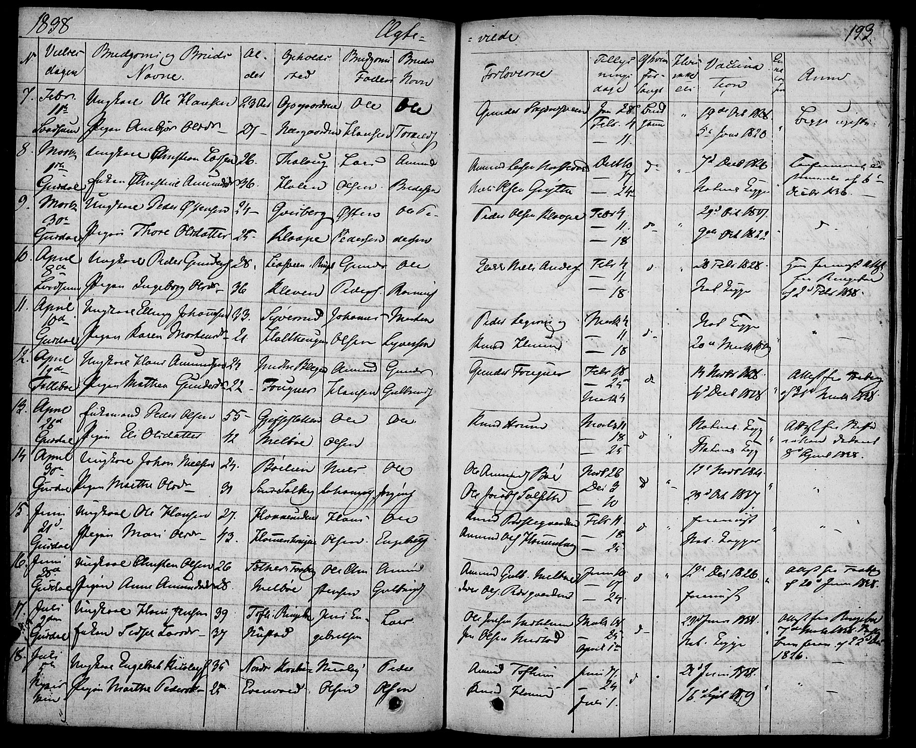 Gausdal prestekontor, SAH/PREST-090/H/Ha/Haa/L0006: Parish register (official) no. 6, 1830-1839, p. 193