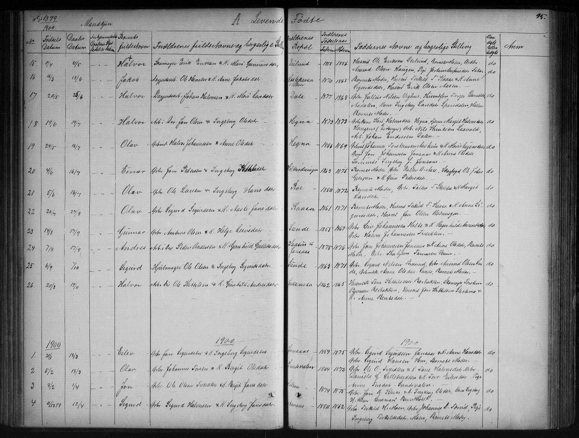 Sauherad kirkebøker, SAKO/A-298/G/Ga/L0003: Parish register (copy) no. I 3, 1866-1905, p. 95