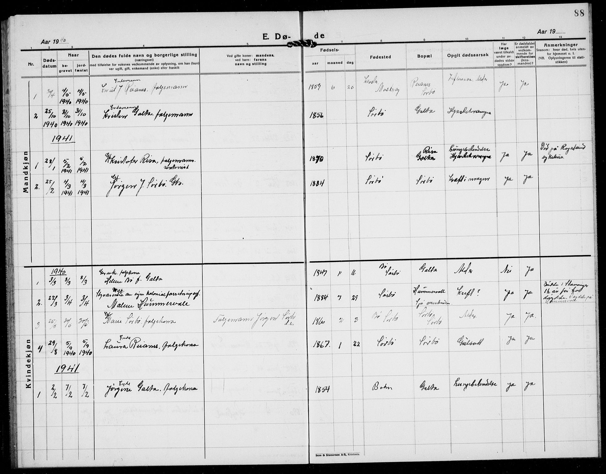 Rennesøy sokneprestkontor, AV/SAST-A -101827/H/Ha/Hab/L0016: Parish register (copy) no. B 15, 1925-1941, p. 88