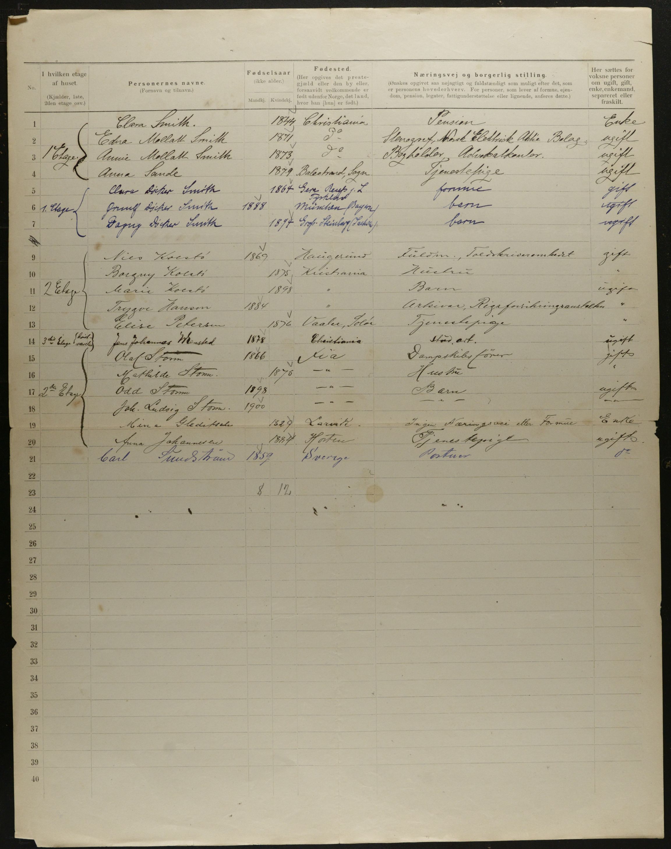 OBA, Municipal Census 1901 for Kristiania, 1901, p. 9744