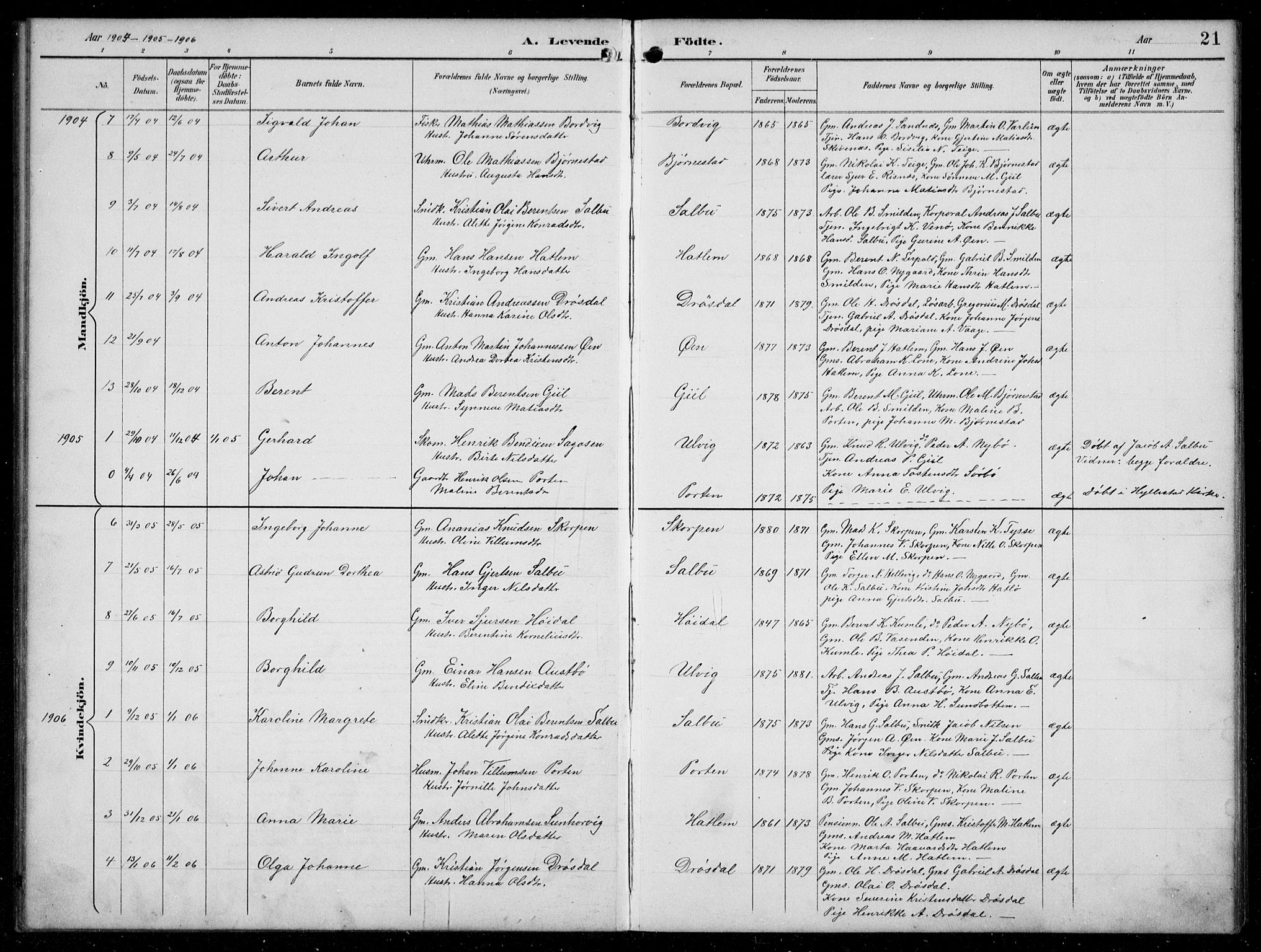 Hyllestad sokneprestembete, AV/SAB-A-80401: Parish register (copy) no. C 3, 1894-1913, p. 21