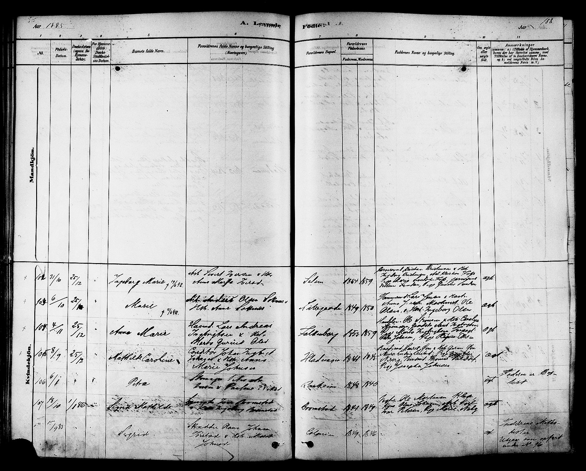 Ministerialprotokoller, klokkerbøker og fødselsregistre - Sør-Trøndelag, SAT/A-1456/606/L0294: Parish register (official) no. 606A09, 1878-1886, p. 188