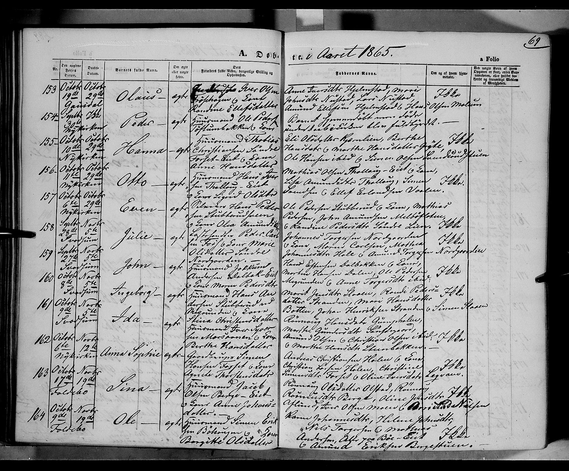 Gausdal prestekontor, SAH/PREST-090/H/Ha/Haa/L0009: Parish register (official) no. 9, 1862-1873, p. 69