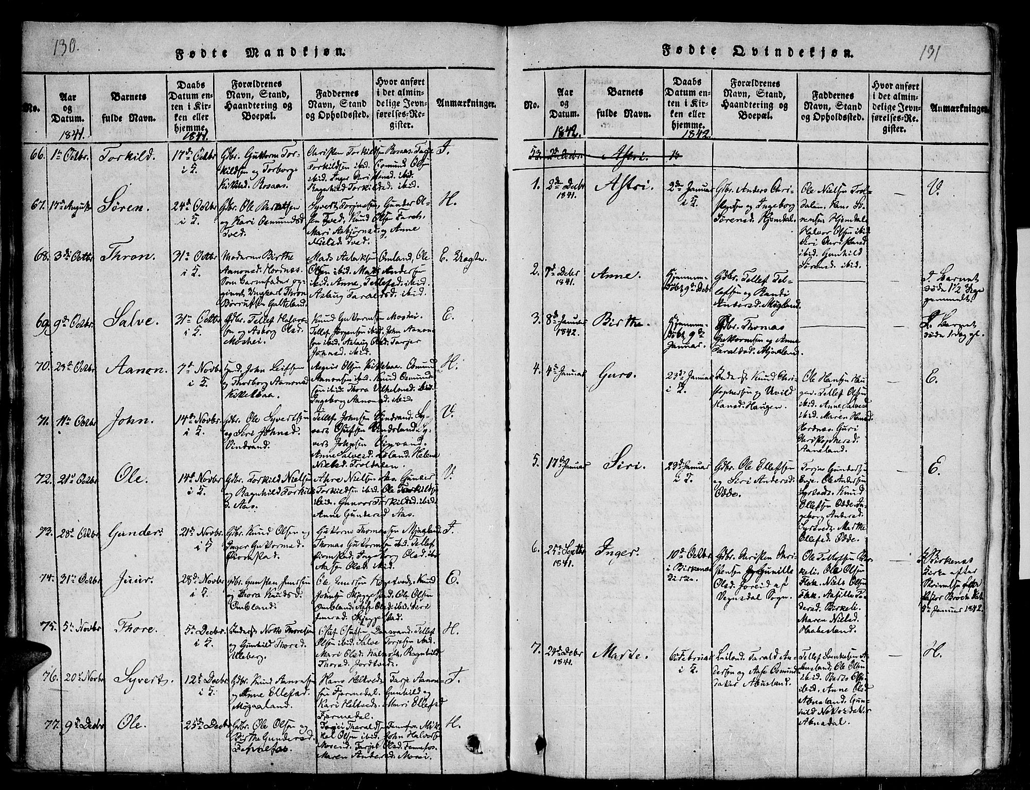 Evje sokneprestkontor, SAK/1111-0008/F/Fb/Fba/L0001: Parish register (copy) no. B 1, 1816-1842, p. 130-131