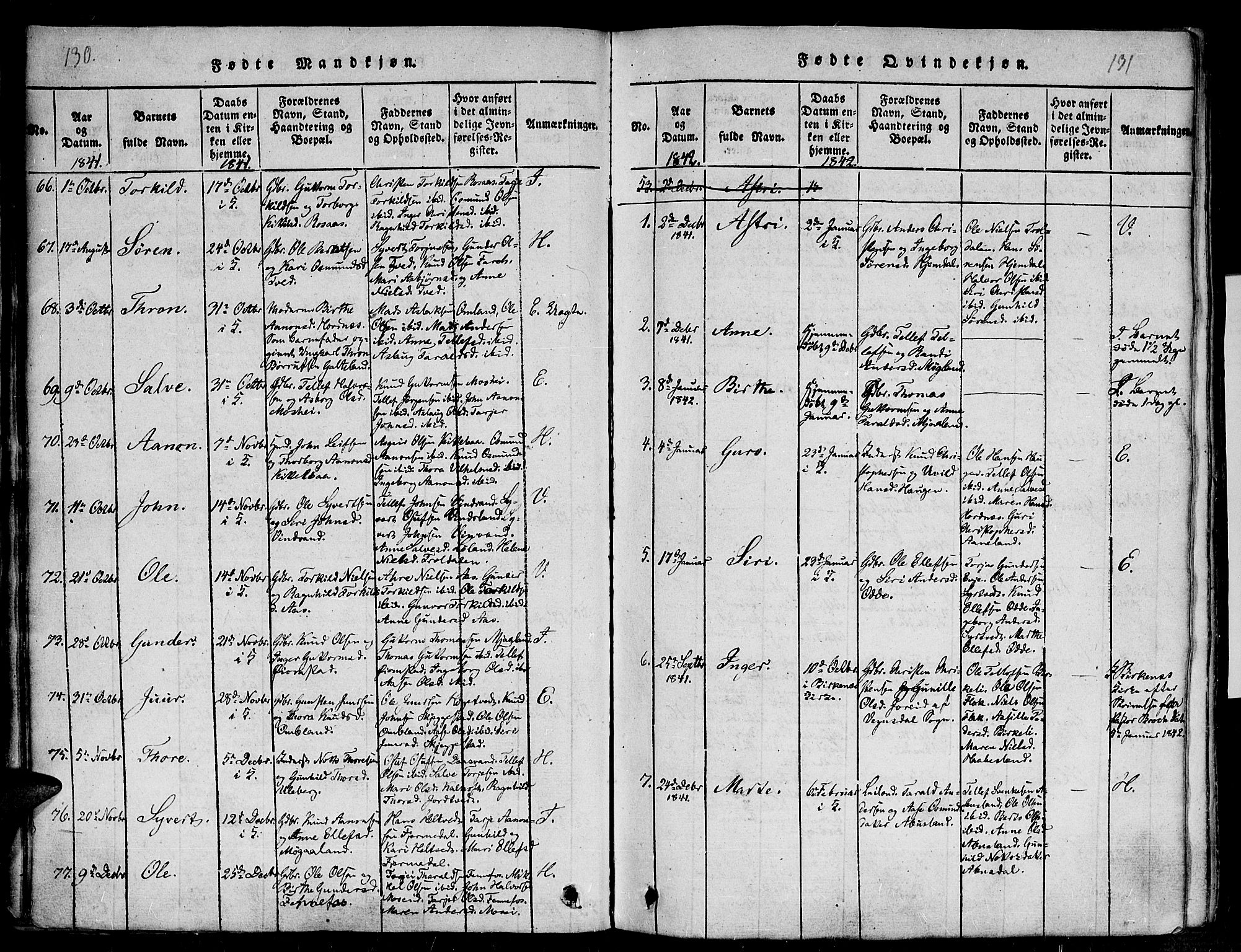 Evje sokneprestkontor, AV/SAK-1111-0008/F/Fb/Fba/L0001: Parish register (copy) no. B 1, 1816-1842, p. 130-131